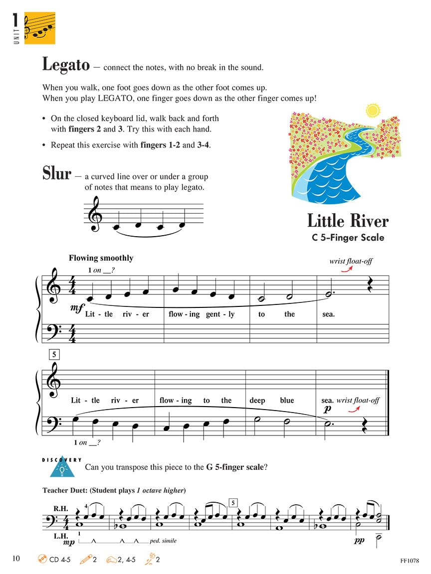 Faber Piano Adventures Level 1 Lesson Book image number 5