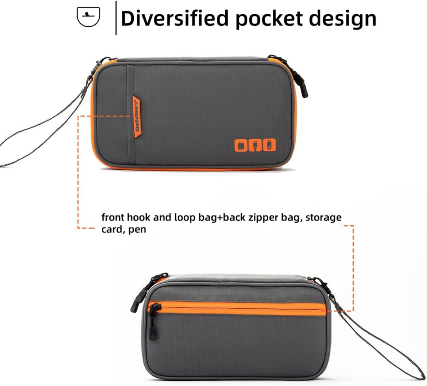 Travel Accessories Organizer Case, Portable Electronic Pouch Gadget Bag for Macbook Power Adapter, Cable, Stylus Pen, SD Card, Bank SD Memory Cards Earphone Flash Drive, Gray image number 2