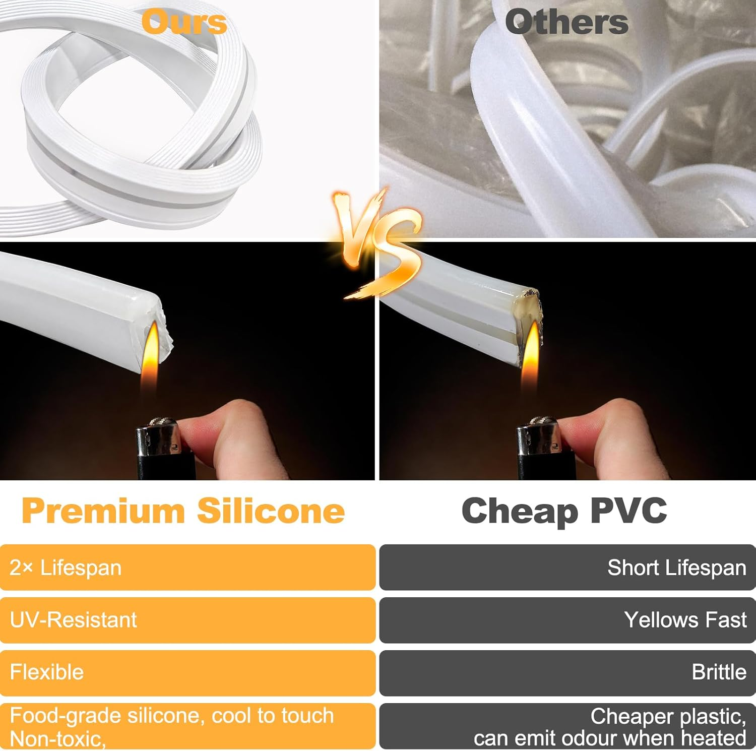 Langplus+ LED Neon Strip Lights 10M Dimmable 1200 Leds Warm White 2700K 24V LED Neon Rope Light IP65 Waterproof Silicone Flexible Neon Light Strips for Bedroom Kitchen Bar Outdoor Indoor Decor image number 5