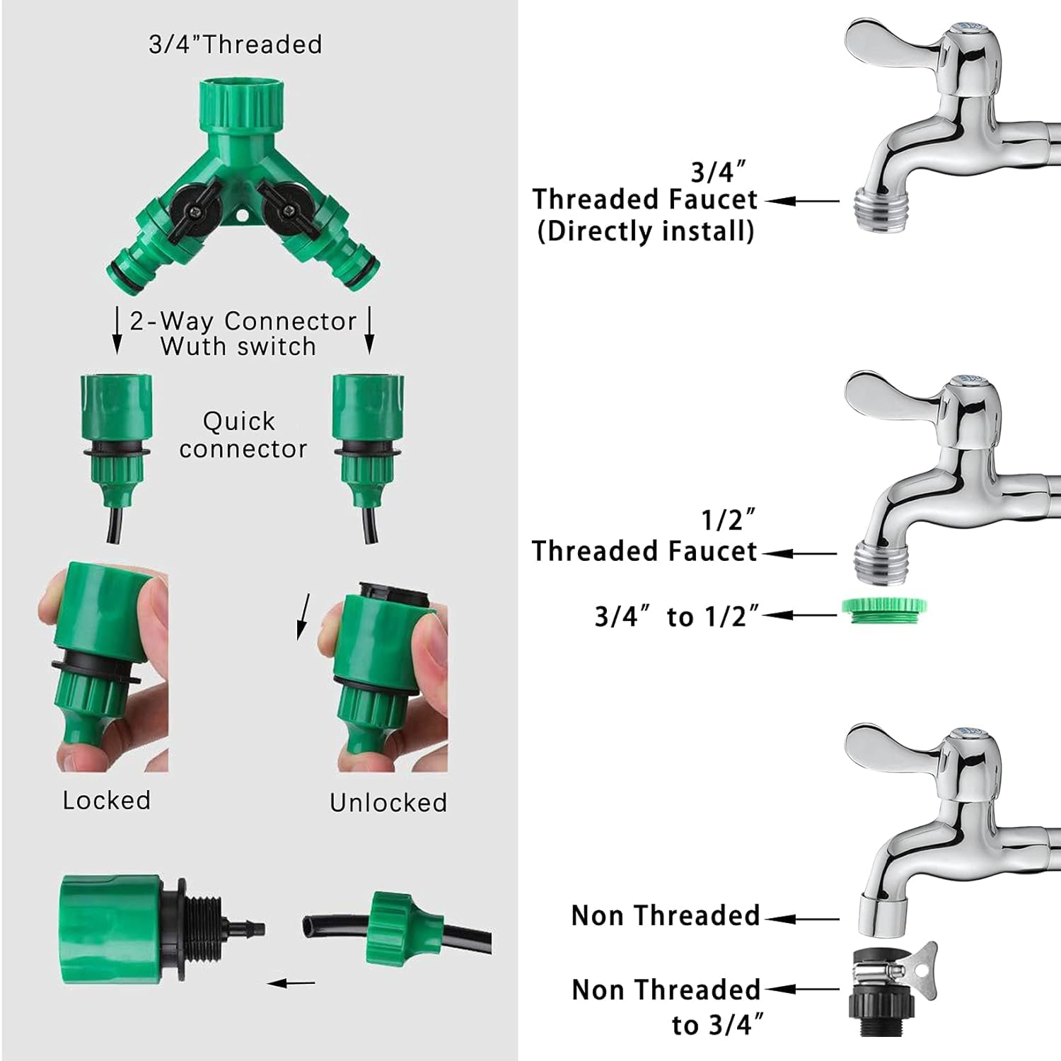 Garden Irrigation System, 164FT/50M Drip Irrigation Kit, DIY Saving Water Automatic Irrigation Equipment Set for Garden, Greenhouse, Lawn, Patio (200PCS + 50M Hose) image number 6