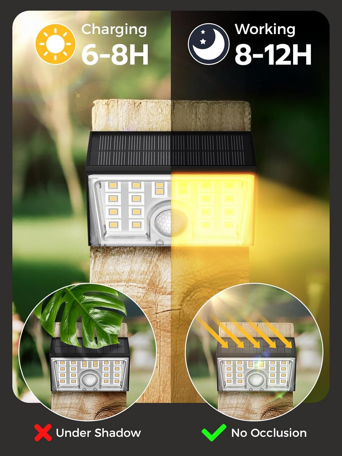 Smiling Shark WL-06 Solar Lights for Outdoors, Pack of 2 Solar Wall Light Outdoor with Motion Sensor, 4 Modes & 120&deg; IP65 Waterproof LED, Super Bright Solar Light for Garden, Patio, Fence, Warm Light image number 6