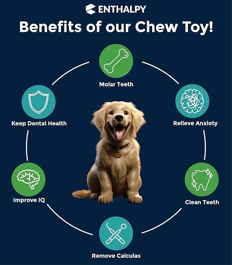 Durable Dog Chew Toy,Indestructible Bone for Aggressive Chewers,Promotes Dental Health and Teething Relief,Puppy Teething Bone Toy(Green) image number 5