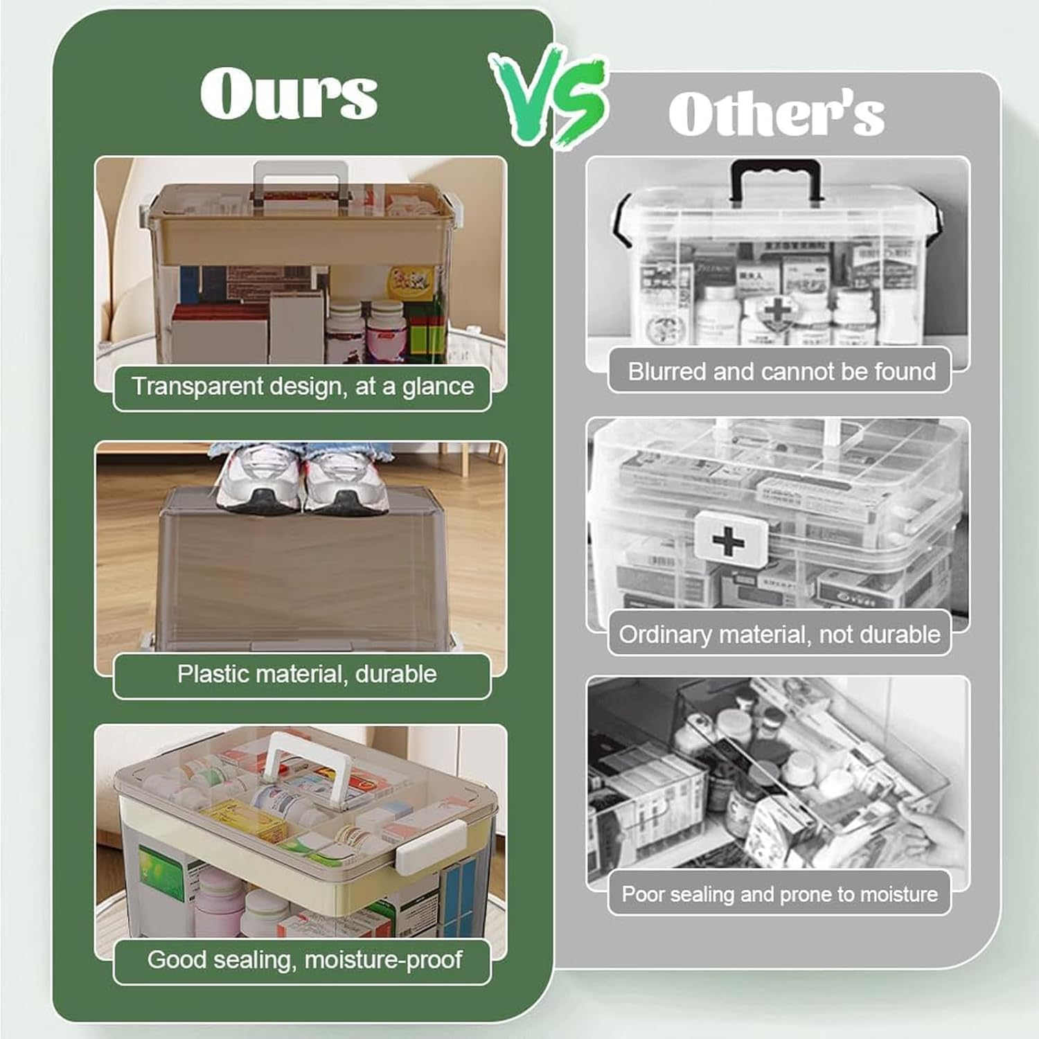 Aping Medicine Storage Box Double Layer Medicine Box Home Medicine Box Plastic Pharmacy Organiser Plastic Storage Box Medicine First Aid Box with Handles 28 X 18.5 X 15.5 Cm Medicine Case for Home image number 1