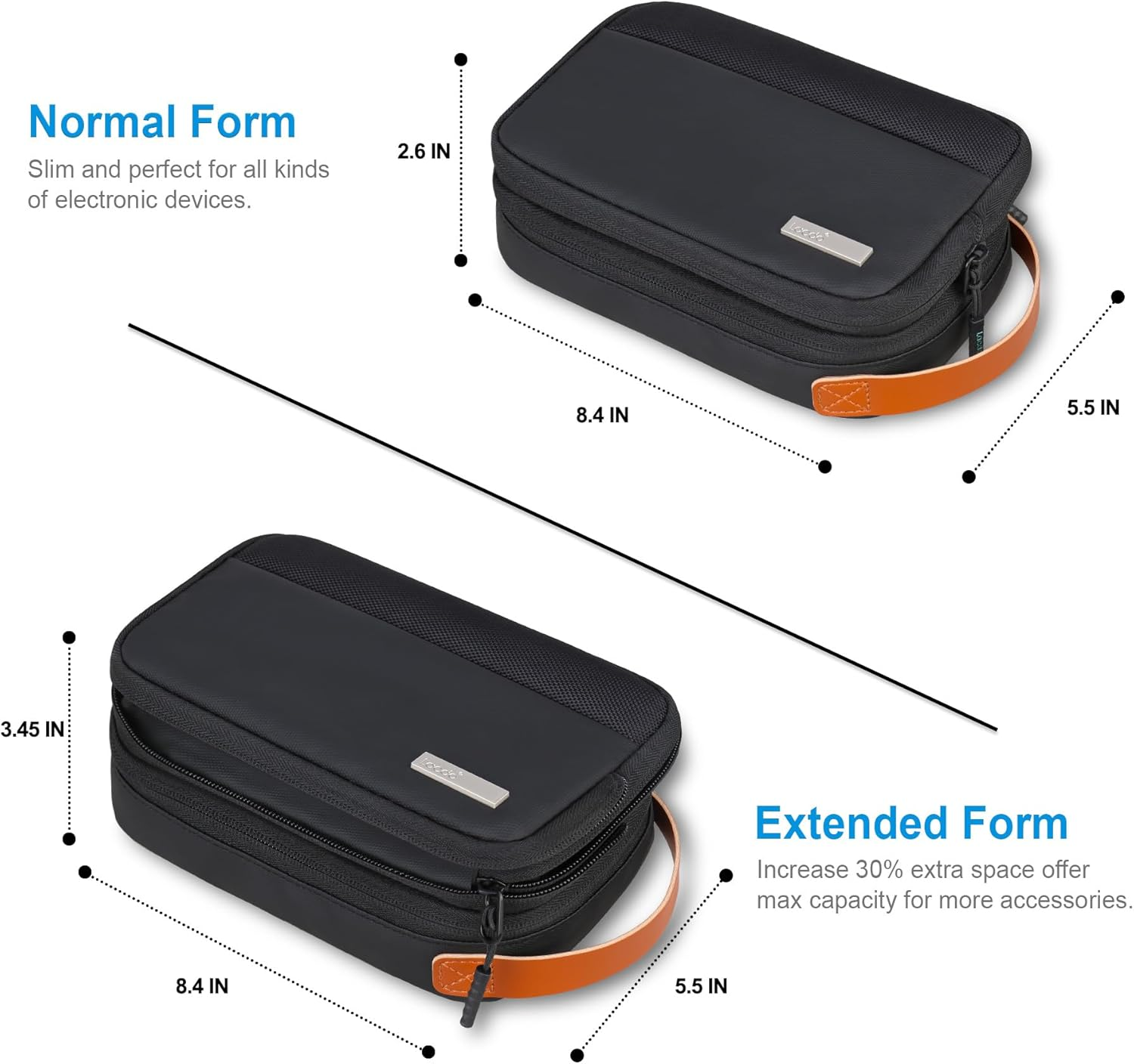 Lacdo Electronic Organizer Travel Cable Organizer Bag Pouch Tech Electronic Accessories Carry Case Portable for Cords, Cables, Chargers, Power Adapter, Phone, Power Bank, Flash Drives, SD Card, Black image number 5