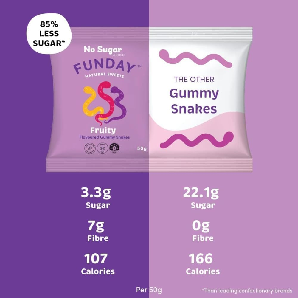 Fruity Flavoured Gummy Snakes (Pack of 12) image number 1