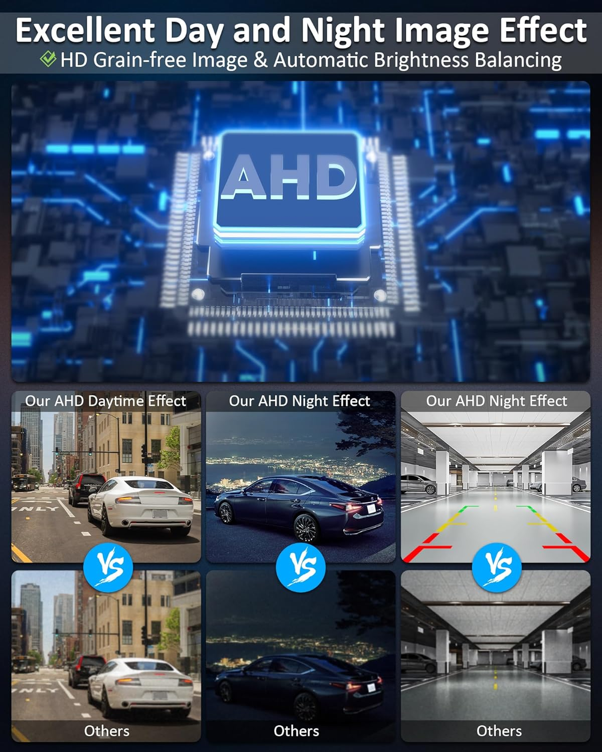 Vtopek Universal 1080P/720P/CVBS/PAL 360&deg; Rotatable Reverse Camera Front/Rear View Camera for Car Van SUV, 12-24V, 170&deg; Wide Angle, IP69K Waterproof