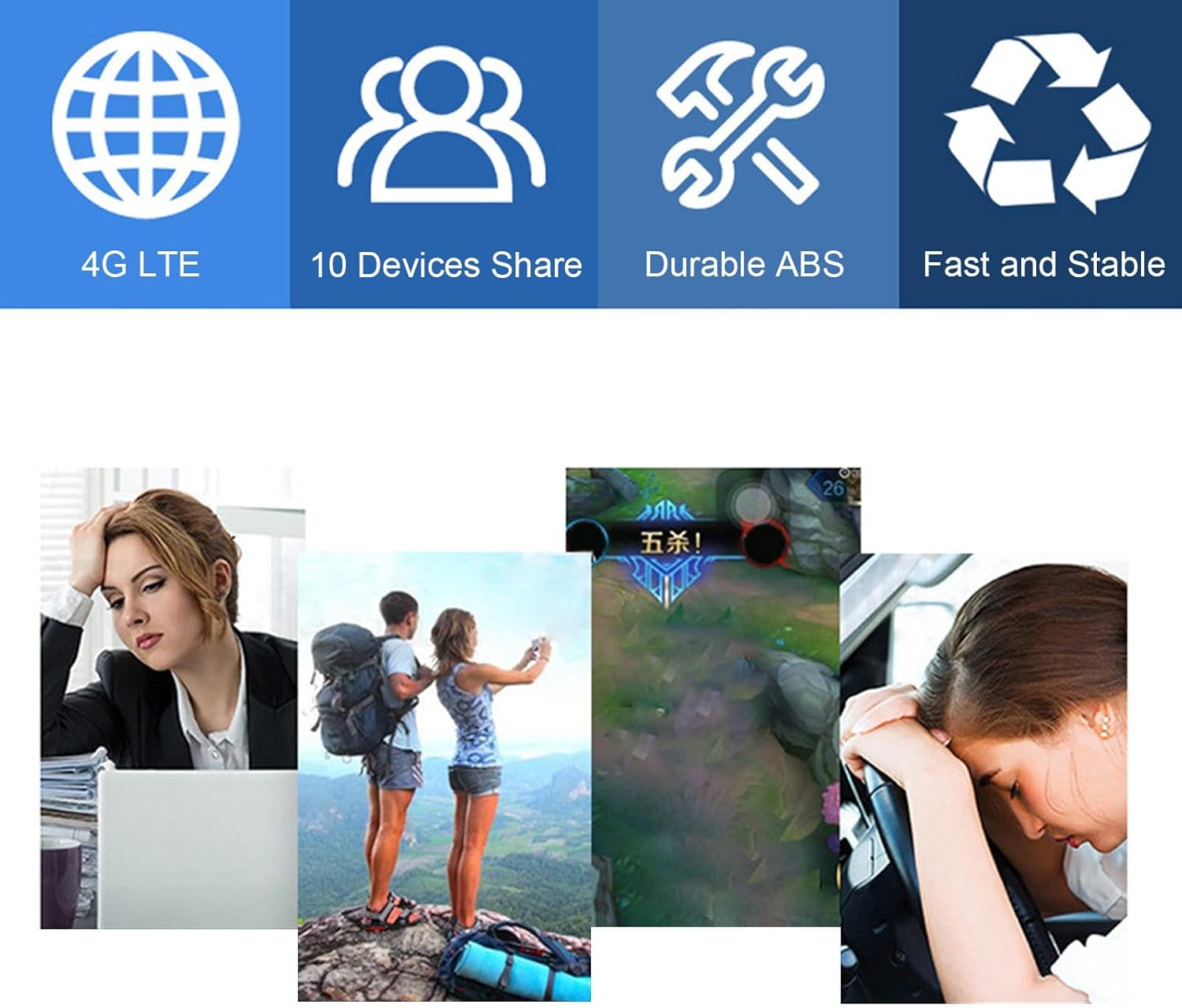 Fafeicy 4G Wifi Router High Speed Wireless LTE Router 10 Devices Share 150Mbps for Travel image number 3