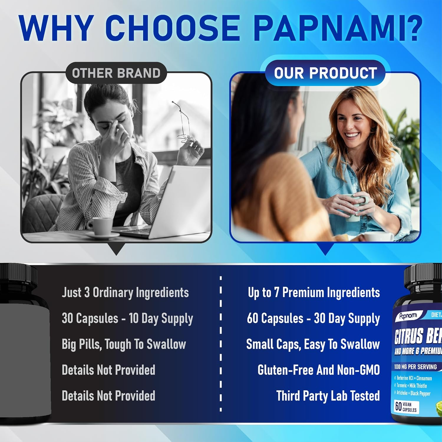 Papnami 7In1 Citrus Bergamot Supplement - Blended with Berberine Hcl, Cinnamon Bark, Turmeric, Milk Thistle, Artichoke Leaf & Black Pepper | 60 Count image number 6