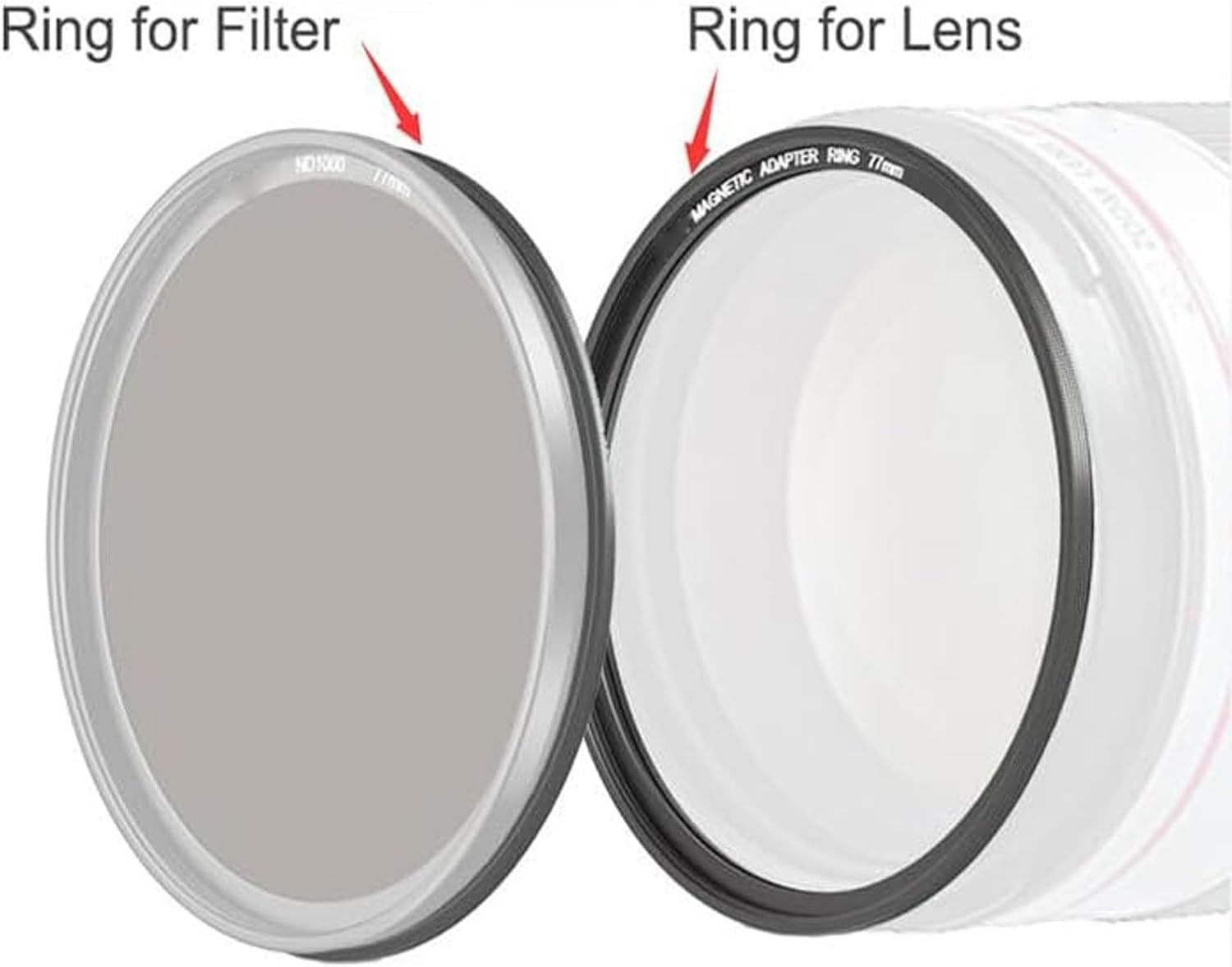 77Mm Magnetic Lens Filter Adapter, Converts 77Mm Screw-In Thread Filter to Magnetic