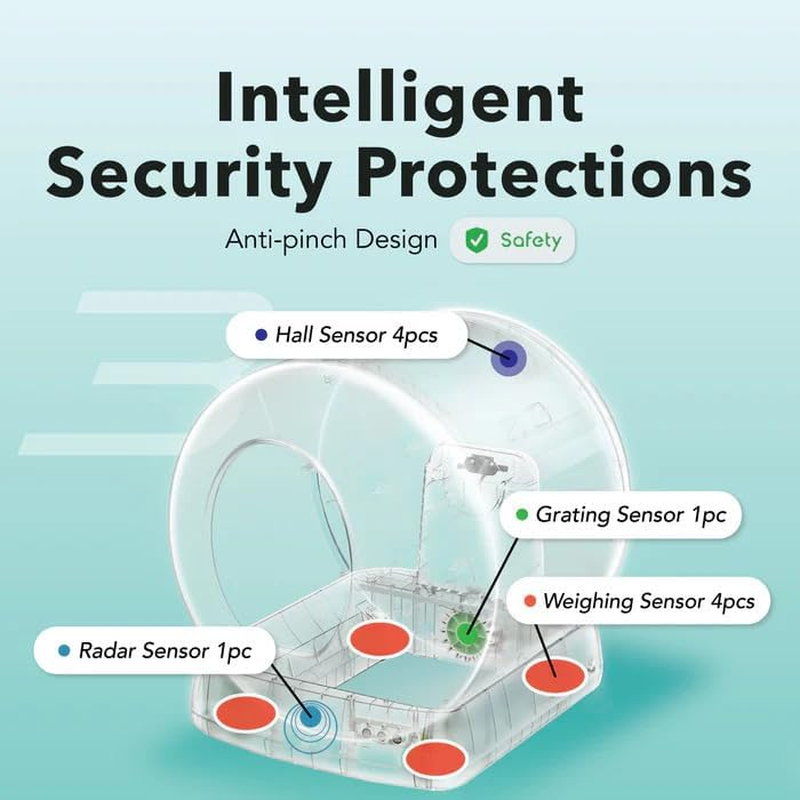 Pettecc Ub Pet Smart Litter Box image number 1