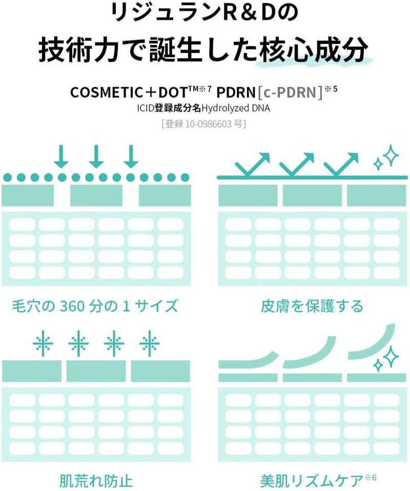 Rejuran Official REJURAN Rebalancing Toner, 4.2 Fl Oz (120 Ml) Lotion, Skin Care, Korean Cosmetics image number 4