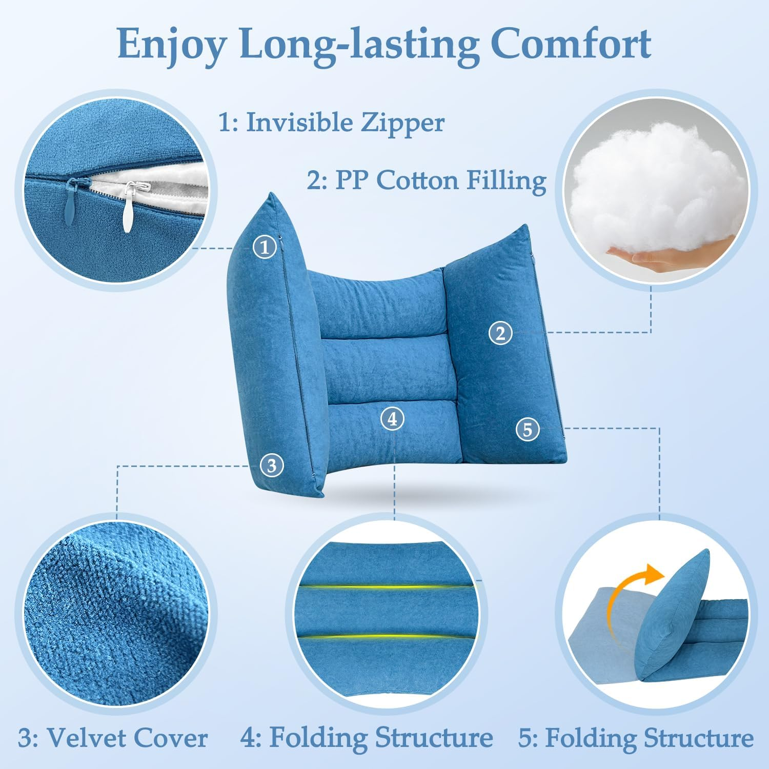 Lateral Support for Wheelchair Back Support Cushion for Pressure Relief Folding Pads Improving Better Posture Sitting Assist Wedge for Elderly Disabled Stroke Patients in Recliner Wheelchair (Blue)