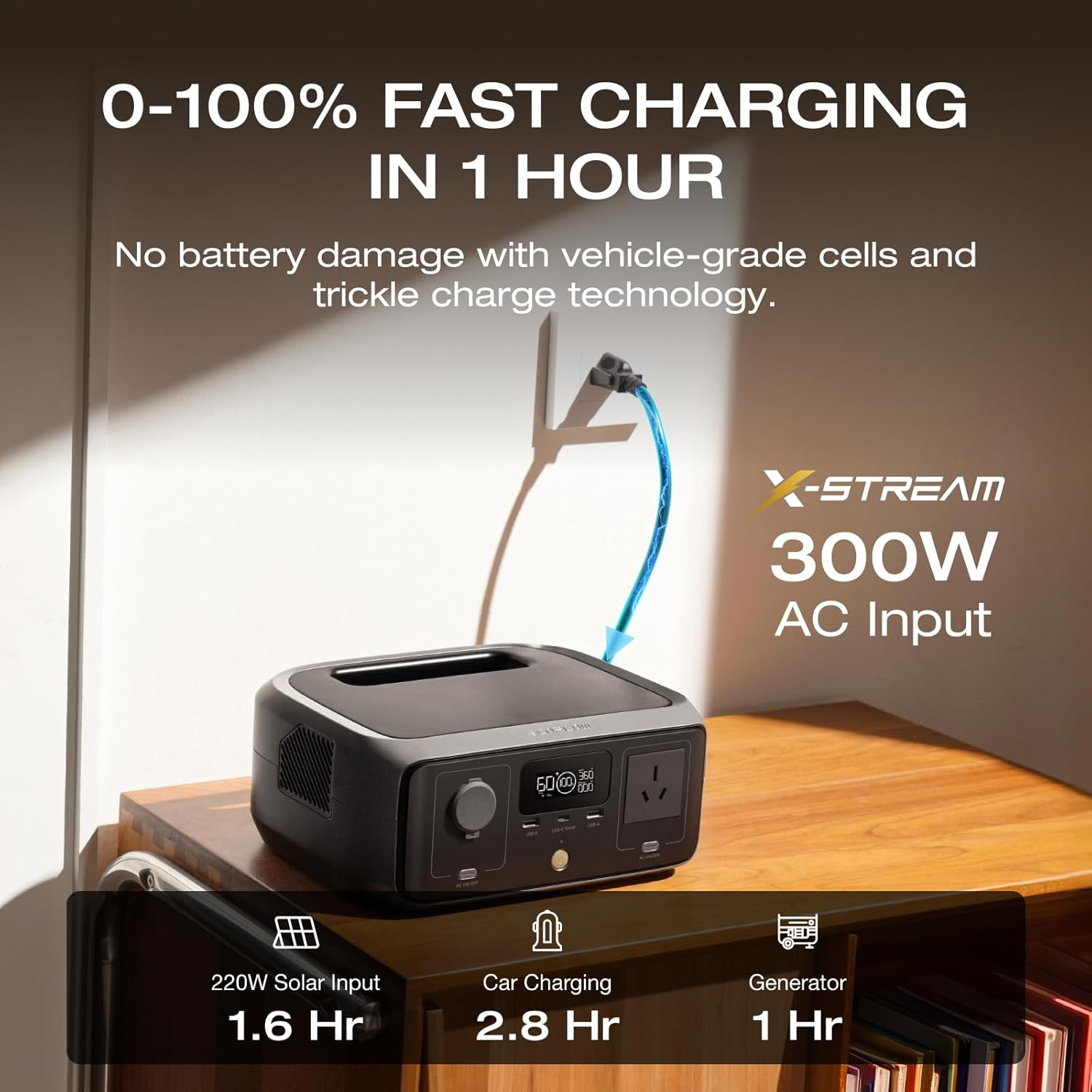 EF ECOFLOW Portable Power Station RIVER 3(UPS), 245Wh Lifepo4 Battery Power Station, 300W up to 600W AC Output, <10 MS UPS & <30 Db, 1Hr Fast Charging Solar Generator for Outdoor/Camping/Home Use image number 2