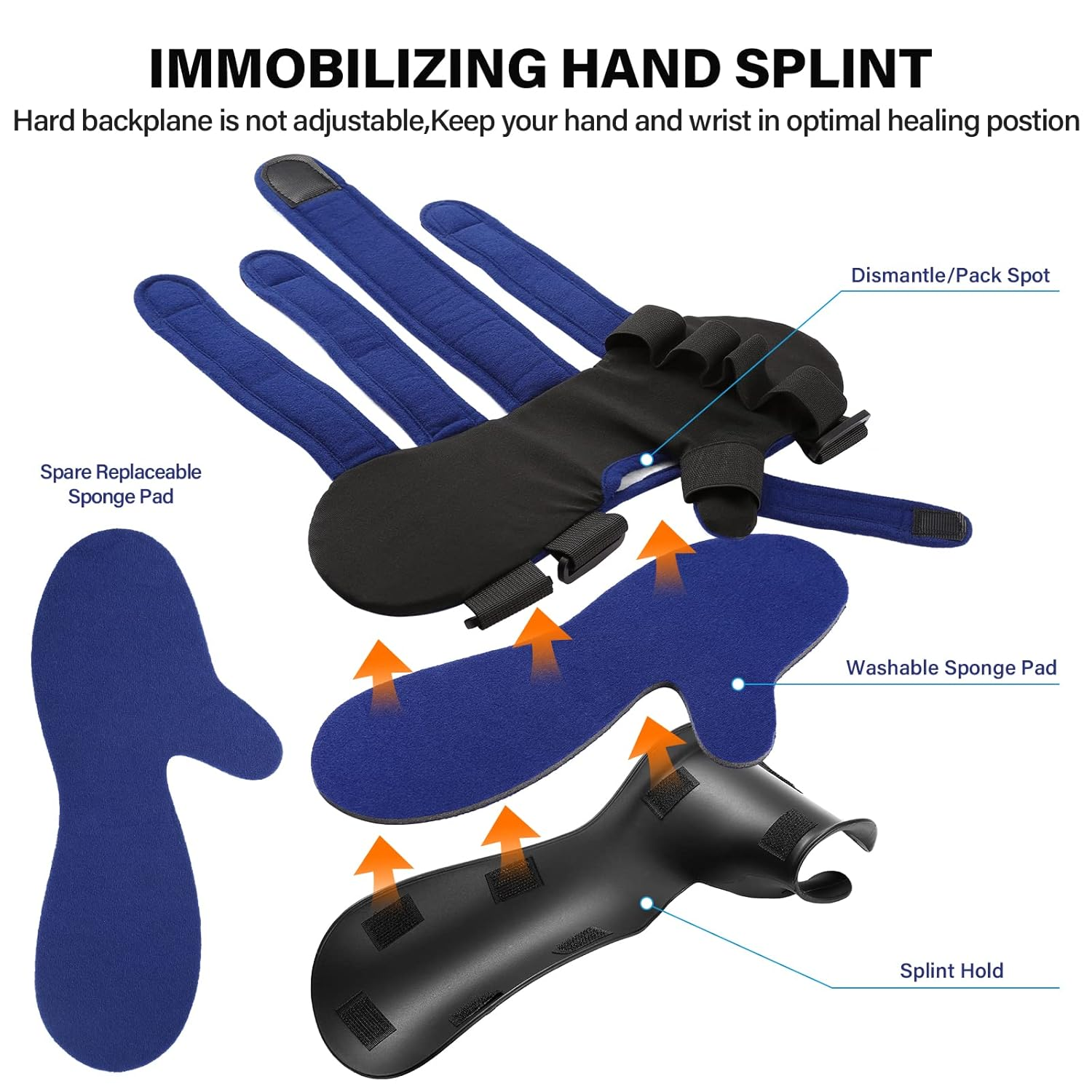 HOOMTREE Right&Left Resting Hand Splint Stroke Resting Hand Splint with Finger Separator Functional Immobilizer Wrist Finger Support Brace for Pain Relief,Sprain Fracture,Tendonitis (Right,Blue) - Left,Blue image number 7
