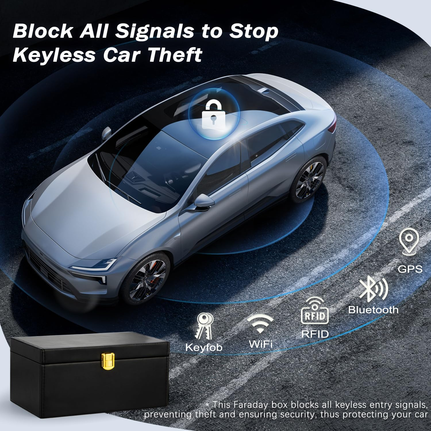 Faraday Box with 3 Pack Faraday Pouches, for Car Keys, Large Faraday Box Key Safe Protector, RFID Signal Blocking Pouch, Anti-Theft Signal Blocking Cages, Remote Entry Keyless image number 6