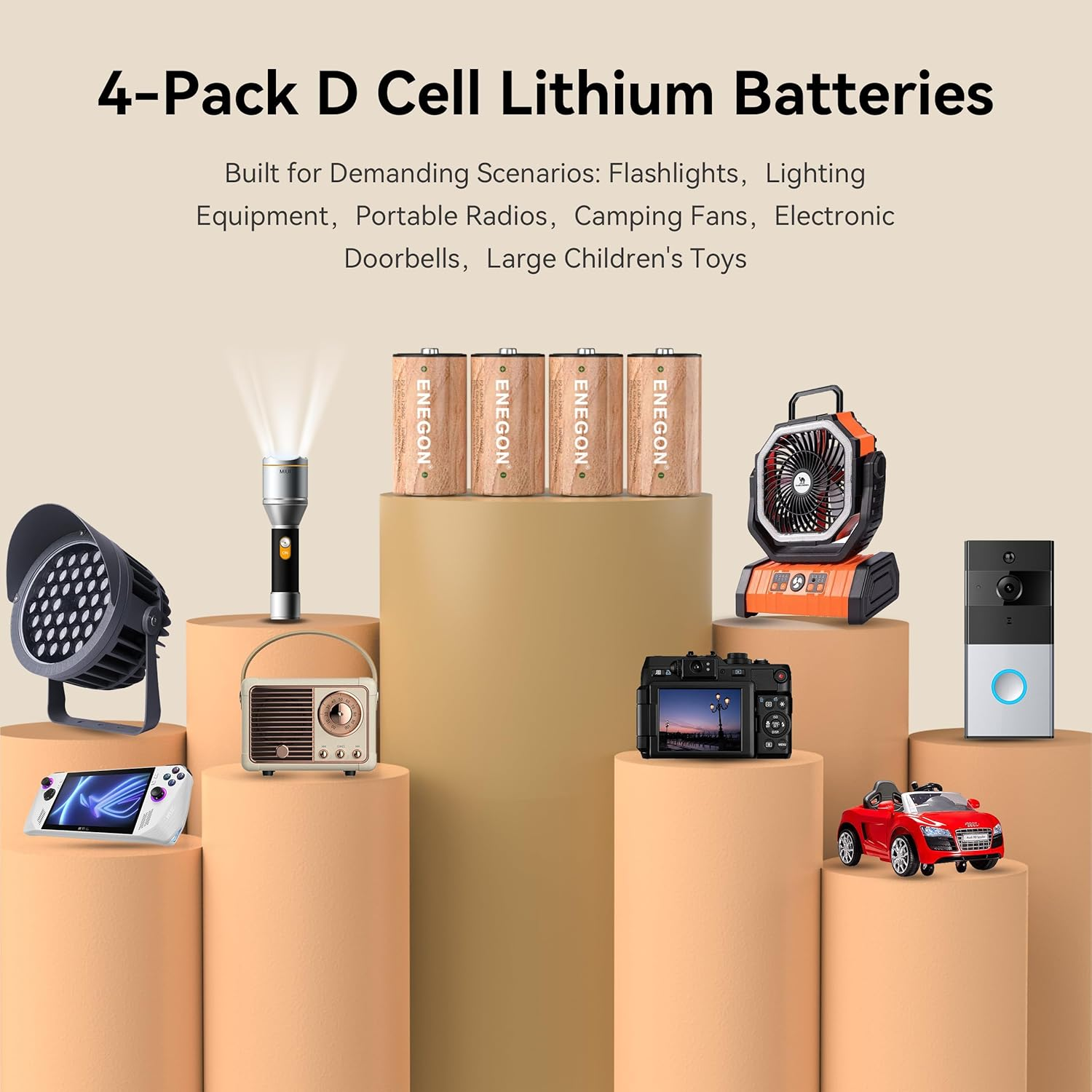 ENEGON Rechargeable D Batteries 12950Mwh (4 Pcs), USB-C Charging Li-Ion D Cell Batteries (2-In-1 Cable Included), LR20 1.5V Long-Lasting for Floodlight Toys, RC Car image number 5