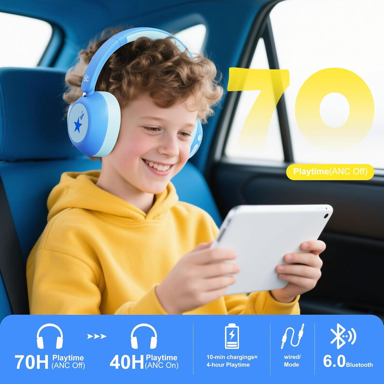 Nova1Star Active Noise Cancelling Headphones for Kids, 60H Play Time,Bluetooth6.0,3-Level Volume 75/85/94Db,Anc Safe Wireless Listen,Type C Fast Charging,With Mic,For School,Travel & Airplane (Blue) - Blue image number 5