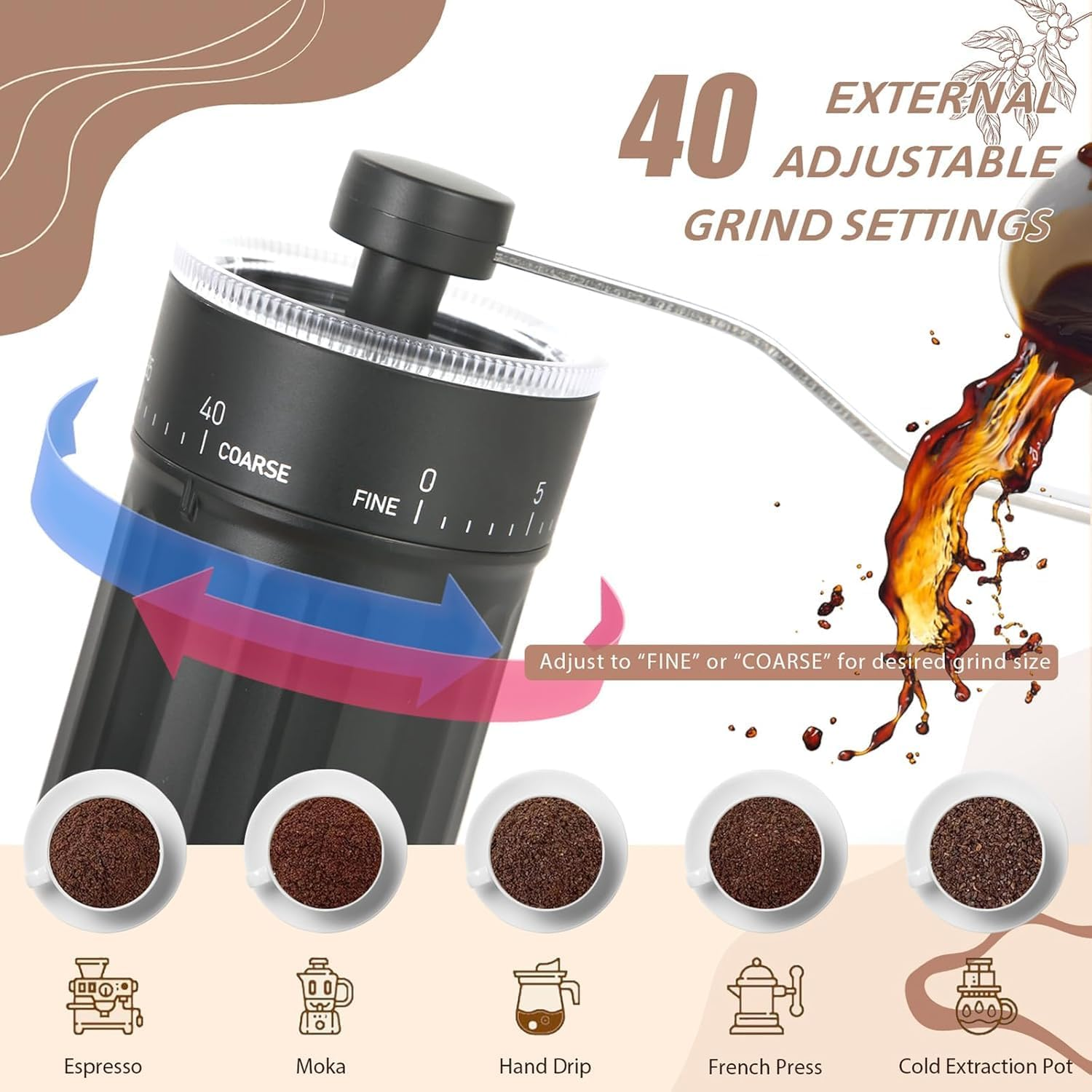 Manual Coffee Grinder with Conical Ceramic Burrs 40 Adjustable Coarse- Portable Coffee Bean Grinder for Espresso, French Press, Pour over - 25G Capacity image number 1