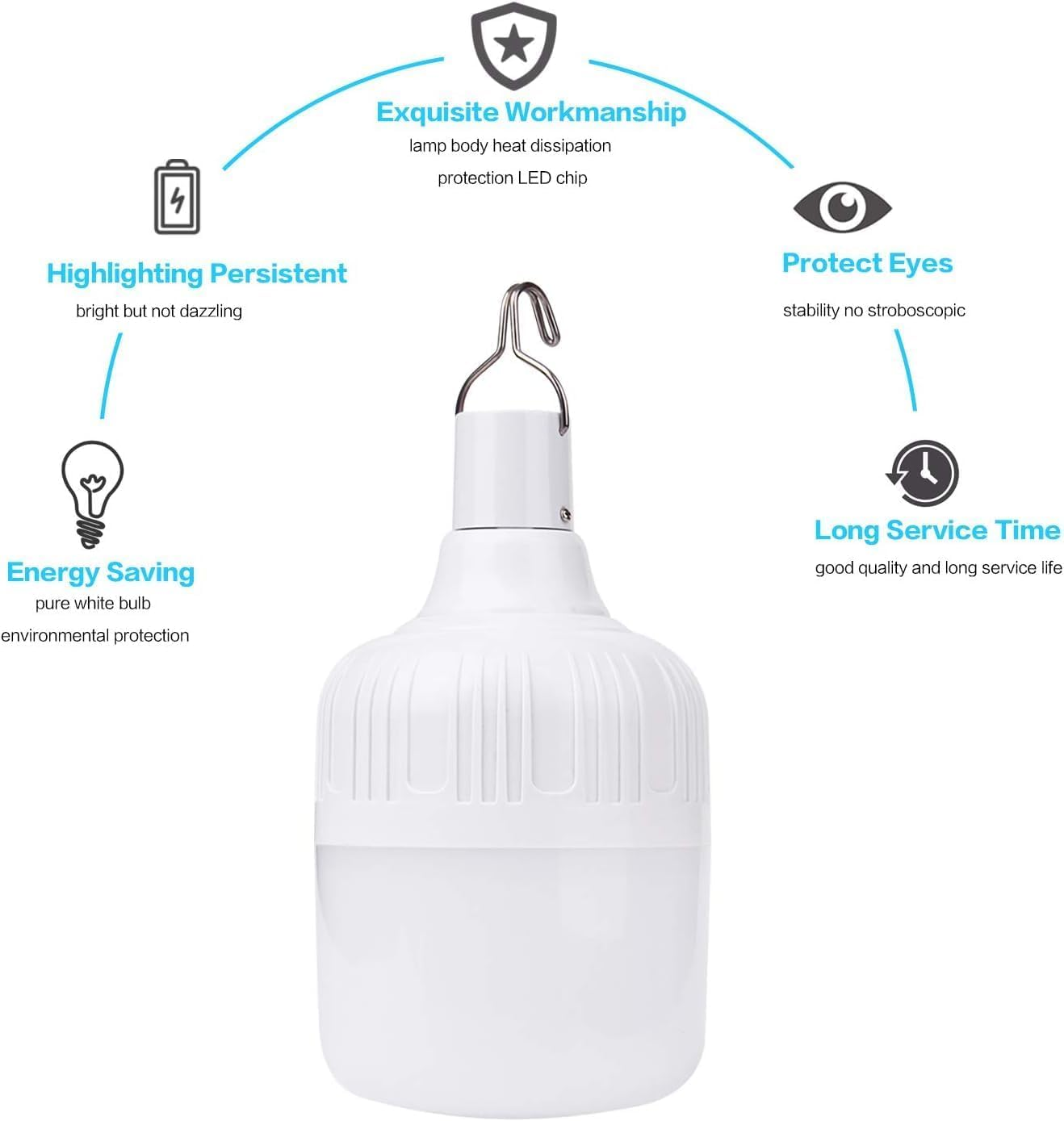 Camping Lantern, LETOUR 60W 5000Lumens LED Camping Light Lamp Dimmable 5 Lighting Mode, 8800Mah Rechargable LED Tent Lantern, Hanging Portable Tent Light for Camping, Hiking, Emergency and Outdoor image number 4