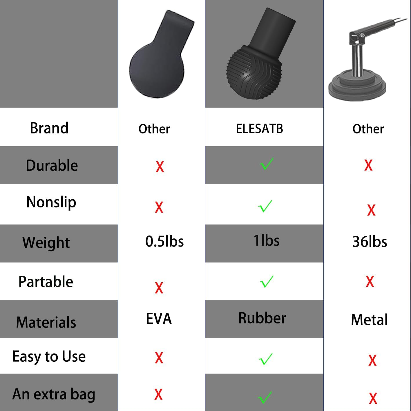 Heavy Duty Landmine Attachment for Barbell Landmine Exercise 360 Swivel Easy for Deadlifts, Squats and Arm Rows/Presses Fits 2'' Olympic Bars image number 3