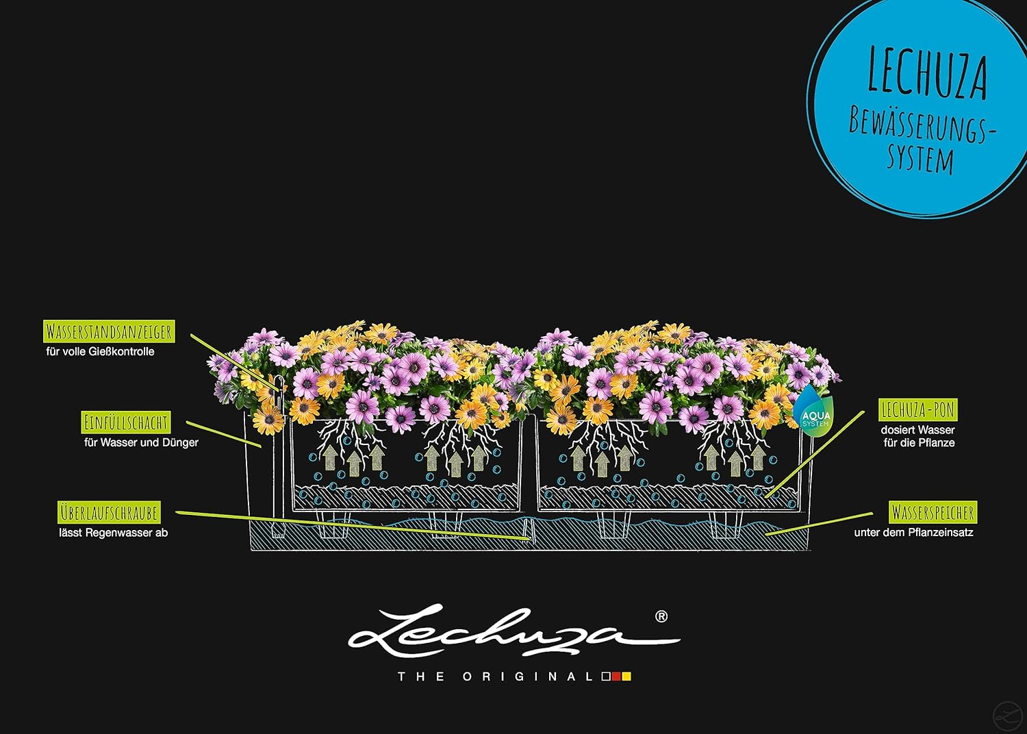 Lechuza Balconera Color 80 Self Watering Plant Pot, White, 19 Cm Diameterx 79 Cm Width X 19 Cm Height image number 1