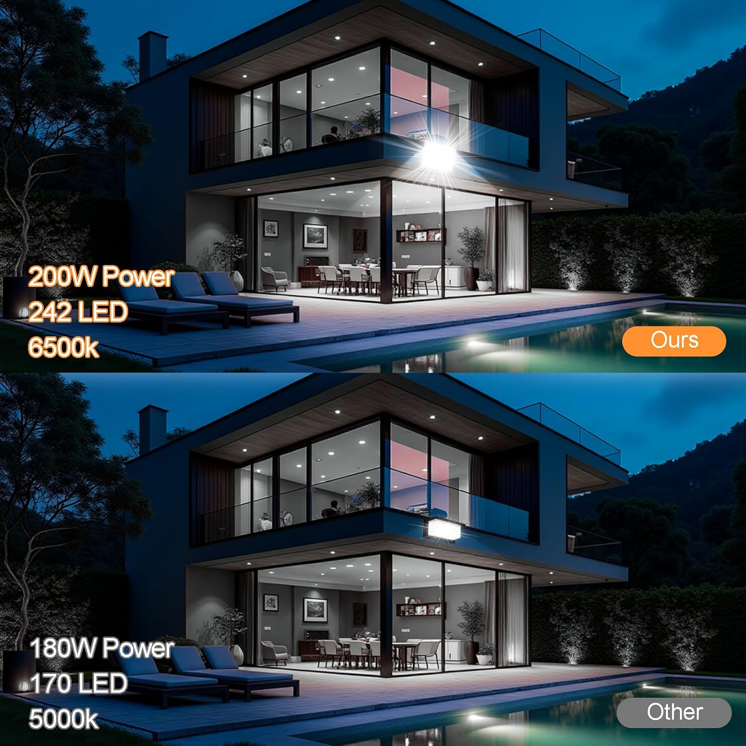 LED Outdoor Floodlight - 50W Floodlight Fixture,5000Lm Super Bright Security Lights 4000K Cool White IP66 Waterproof,Led Work Light for Yard,Garden,Garage image number 2