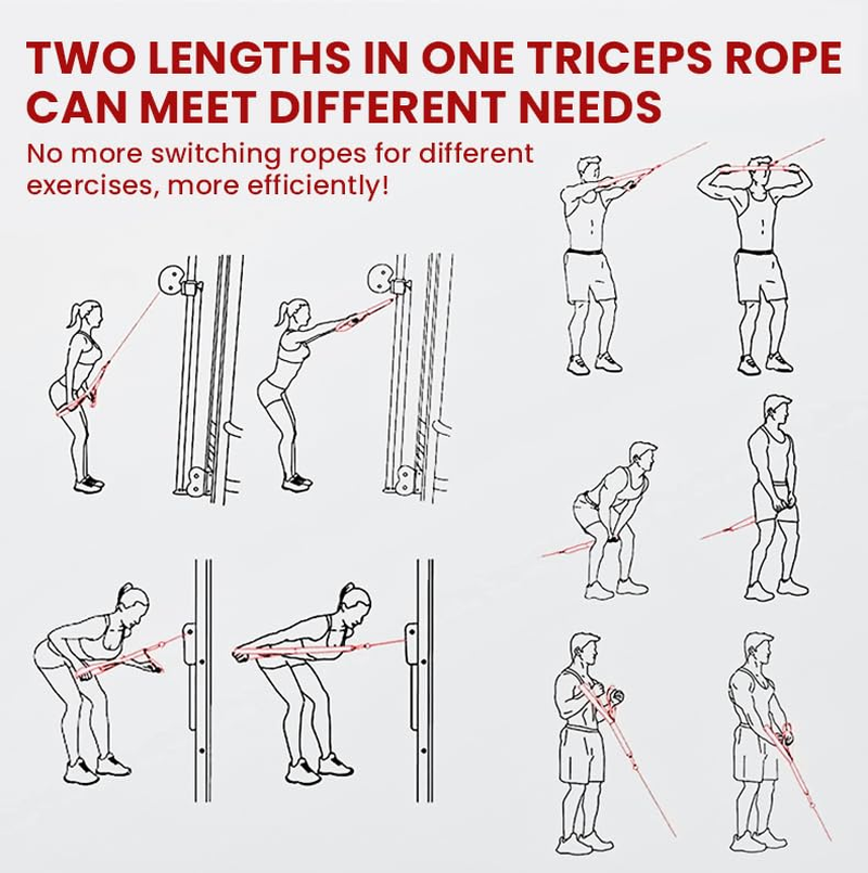 Tricep Rope Cable Attachment 23/29 Inch Two Rope Lengths in One Pull down Rope Exercise Machine Attachments Pulley System Gym Pull down Rope with D-Ring Black Blue Red image number 3