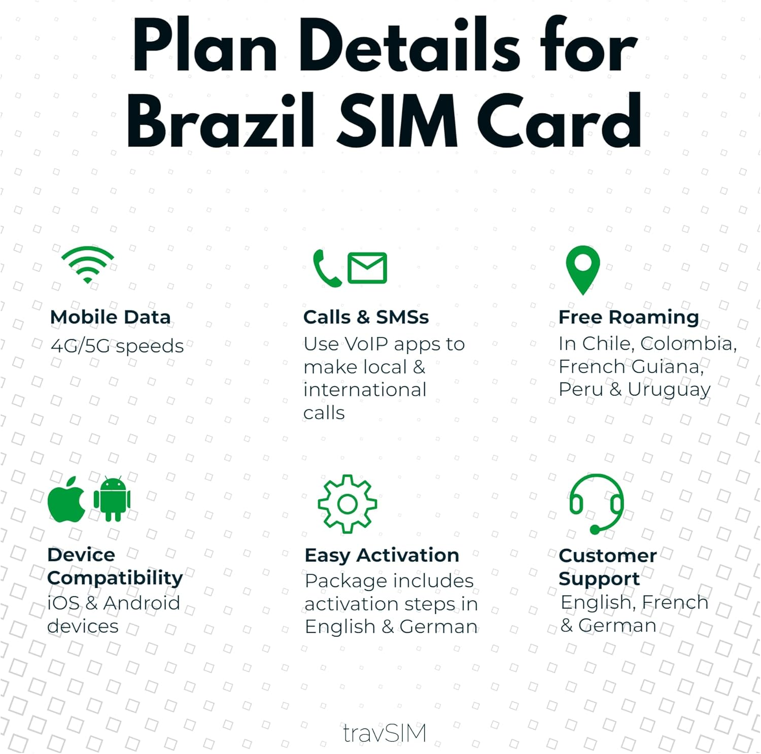 Travsim Brazil SIM Card | 12GB Mobile Data at 4G/5G Speeds | Free Roaming in South America | the Plan of Brazil SIM Card Is Valid for 30 Days image number 1