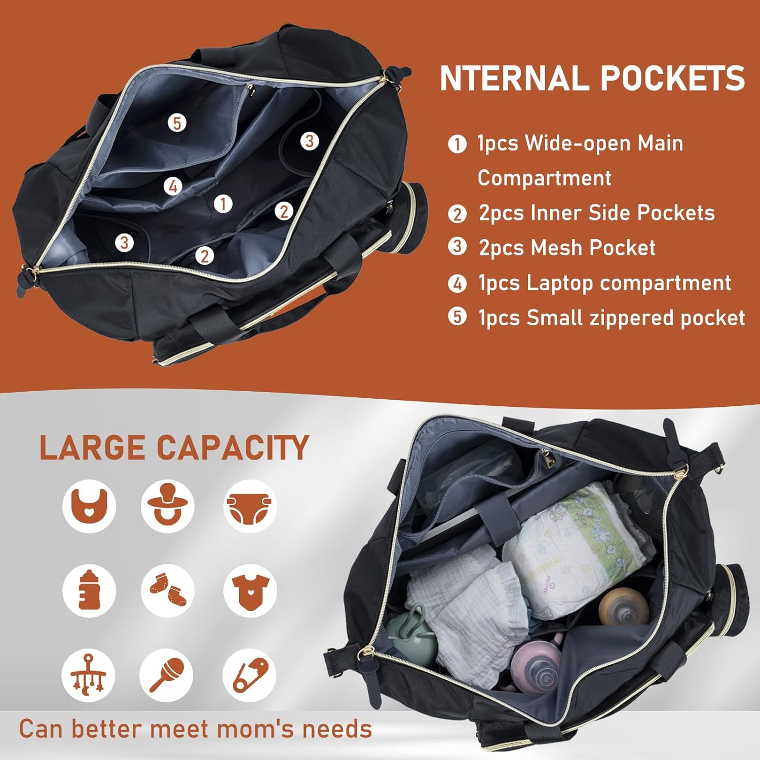 7Pcs Diaper Bag Tote, Large Mommy Travel Diaper, Baby Diaper Tote Bag for Mom Hospital Bags Baby Bag, Black image number 2