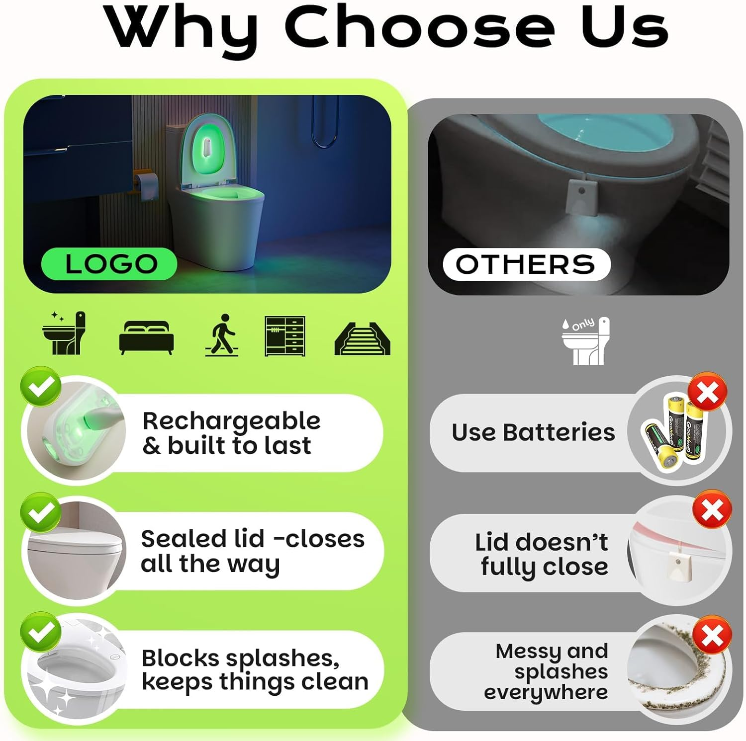 2 Pack Toilet Night Light Motion Sensor,8 Color Changing Rechargeable Toilet Bowl Light for Bathroom Accessories Decor,Splash-Proof Nightlight for Bathroom Hallway,Cool Gadgets Gifts for Women Men image number 2