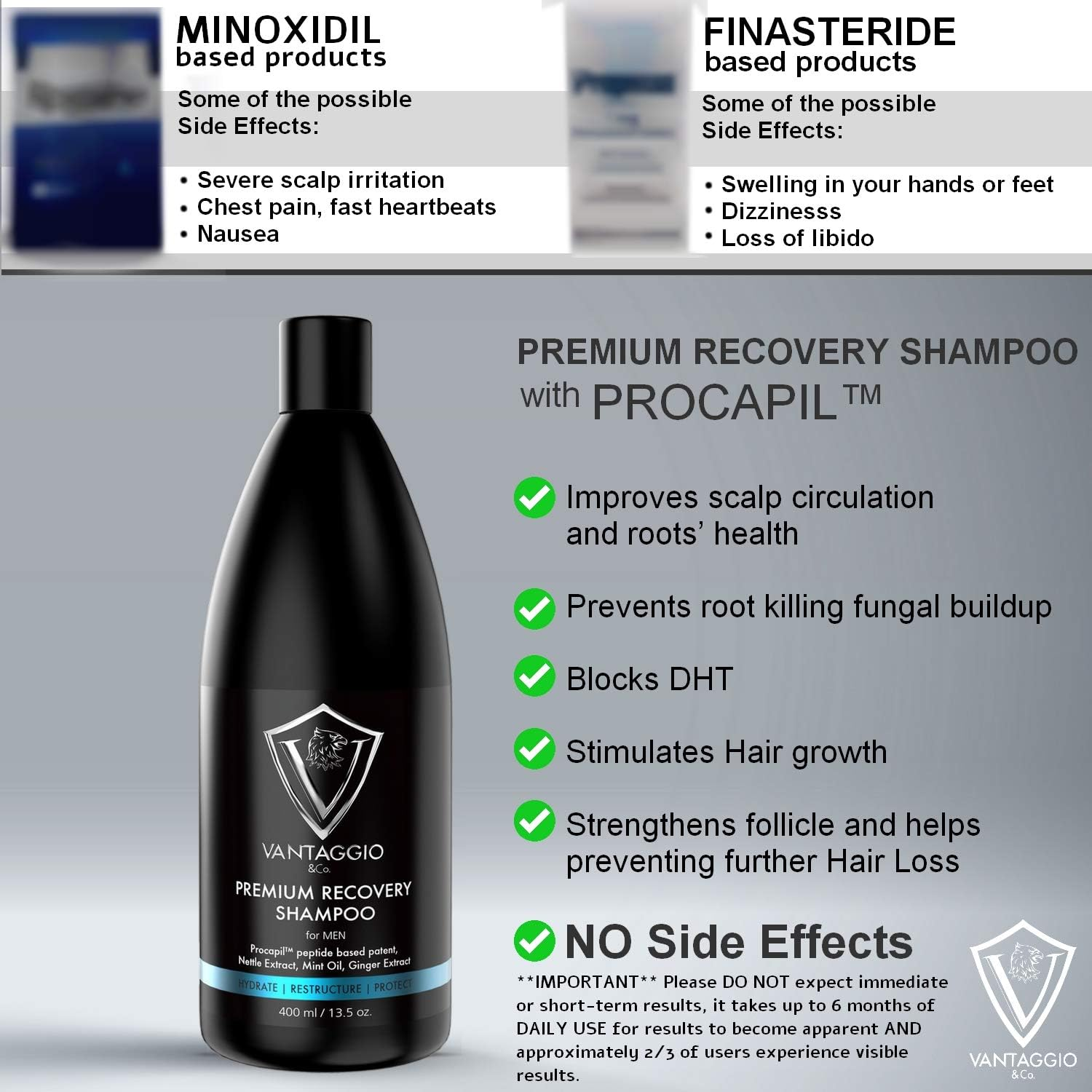 Hair Loss Shampoo for Men &ndash; Boosts Hair Growth and Thickening &ndash; DHT Blocker Fights Thinning and Alopecia &ndash; PROCAPIL Premium Formula with Castor Oil Peppermint Ginseng and Dead Sea Salt &ndash; 13.5 Oz image number 5