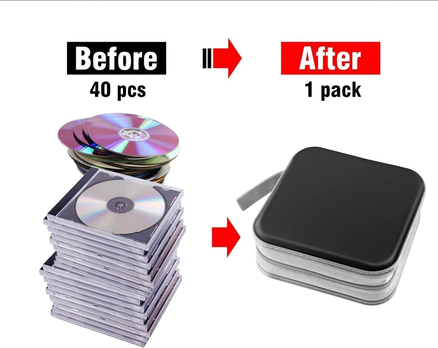 Car CD Organiser | 40-Disc Shockproof Storage Case - Hard Plastic DVD Wallet Holder Protector for Vehicles & Travel | Anti-Scratch Compact Design, Durable CD Organizer for Auto Home Use (Black)