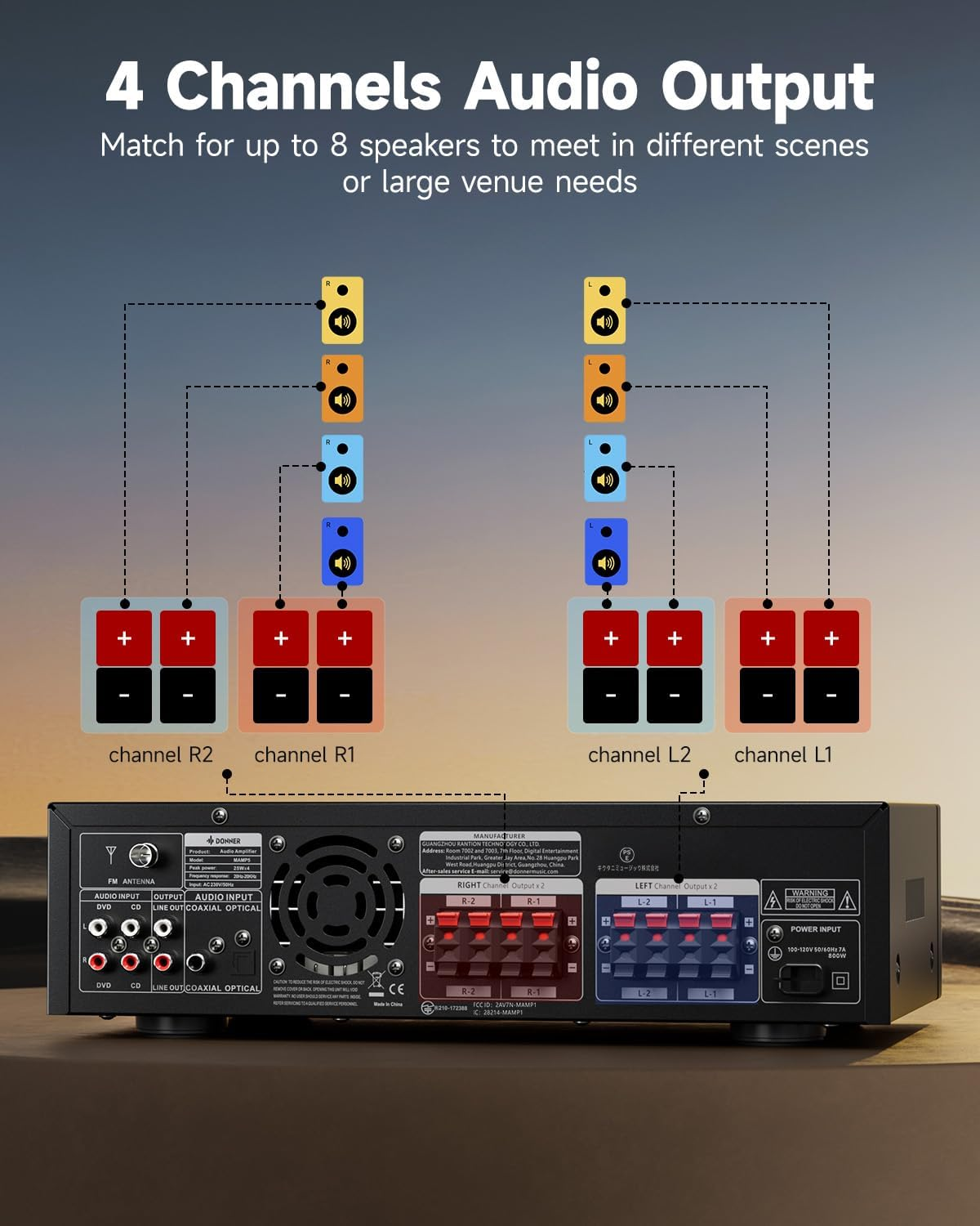 Donner Stereo Receivers Home Audio Amplifier, Premium 1000W Max Power 4 Channel Amplifier with Bluetooth 5.0, USB, FM, 2 Mic-In, Echo, RCA, Fiber/Coaxial Input for Home, Karaoke, Theater Speakers