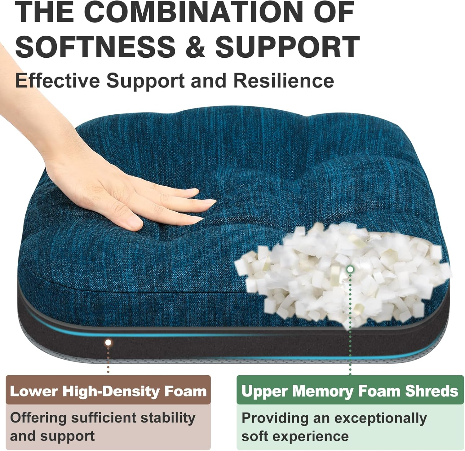 Shinnwa Chair Cushions for Dining Chairs 4 Pack, Tufted Memory Foam Kitchen Seat Cushions, Non-Slip Chair Pads with Ties, 16.5&rdquo; X 16.5&rdquo; X 3.5&rdquo;, Navy Blue, Set of 4 image number 6