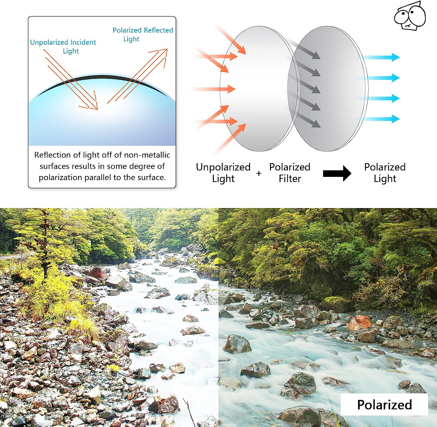 Ezreplace Lenses Replacement for Oakley Fast Jacket XL OO9156 Sunglasses (Polarized Lenses) image number 3