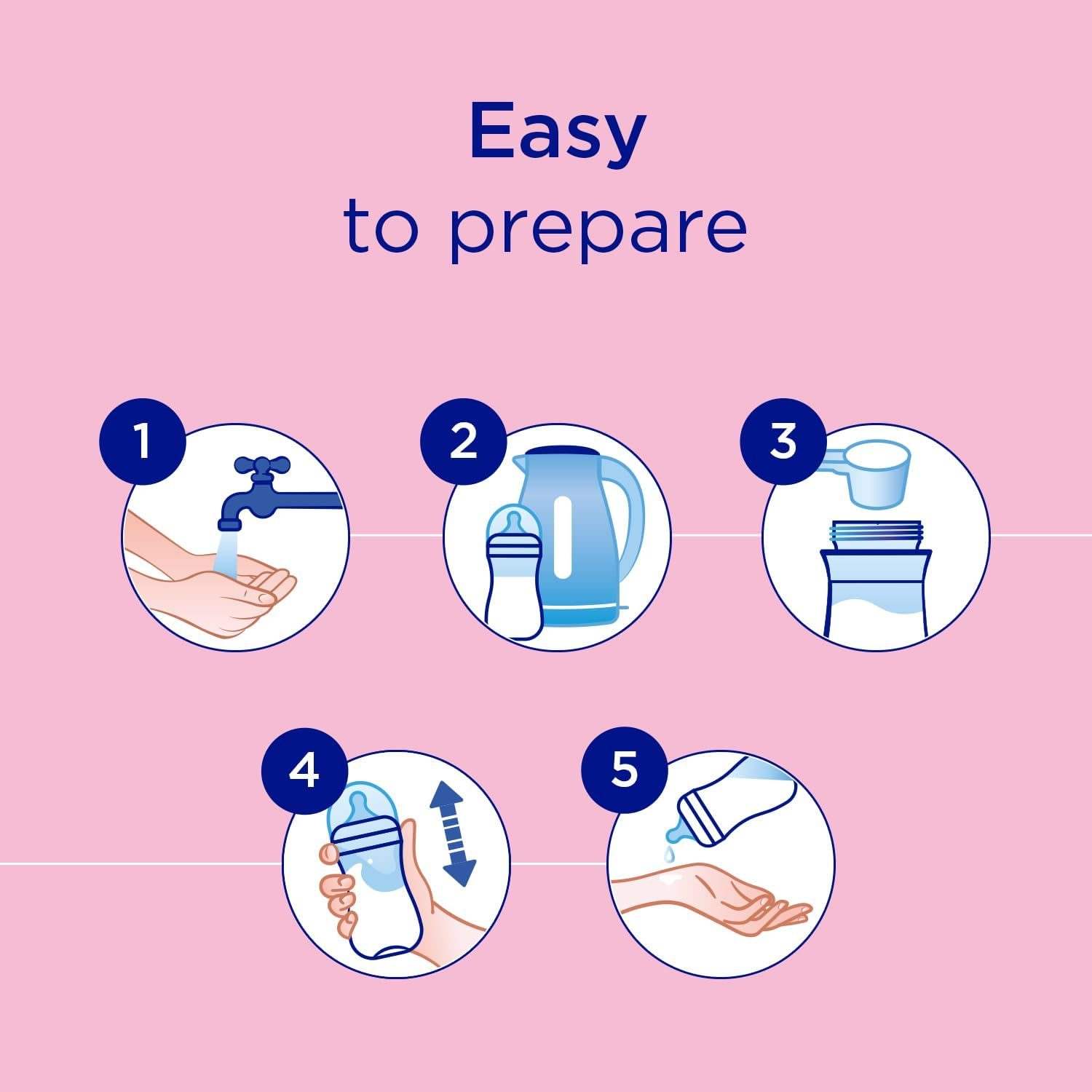 Aptamil Sensitive Premium Infant Formula, Gently Formulated for Sensitive Tummies, Formula Partially Hydrolysed, Scientifically Researched Ingredients, Infant Formula from Birth to 12 Months, 900G image number 4