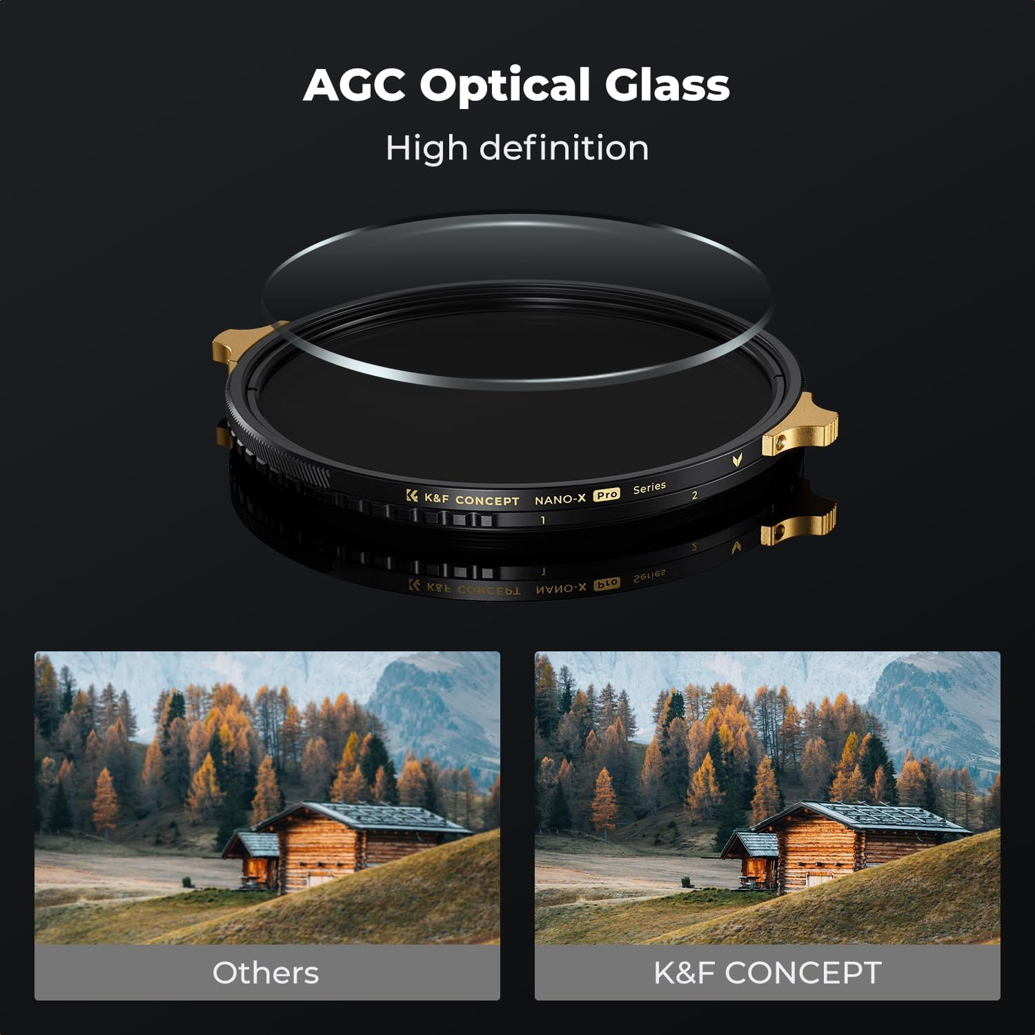 K&F CONCEPT 82Mm Variable ND Lens Filter ND2-32 (1-5 Stops) High Definition Adjustable Neutral Density Filter with 36 Multi-Layer Coatings (Nano X PRO Series) image number 5
