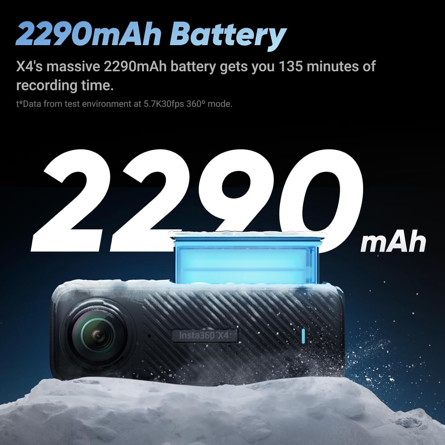 Insta360 X4 - Waterproof 8K 360 Action Camera, 4K Wide-Angle Video, Invisible Selfie Stick Effect, Removable Lens Guards, 135 Min Battery Life, AI Editing, Stabilization, for Sports, Travel, Outdoor image number 1