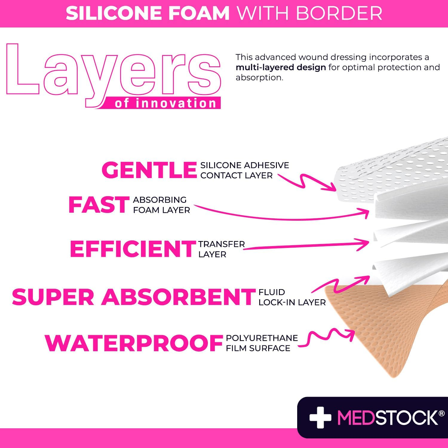 MEDSTOCK Silicone Foam Sacrum Dressing with Border, 18CM X 18CM, 5 Count, Sacral Wound Care Dressing, 5 Layer Shield, Cushioned, Conforms to Delicate Sacral Area, Easy Removal and Reapplication