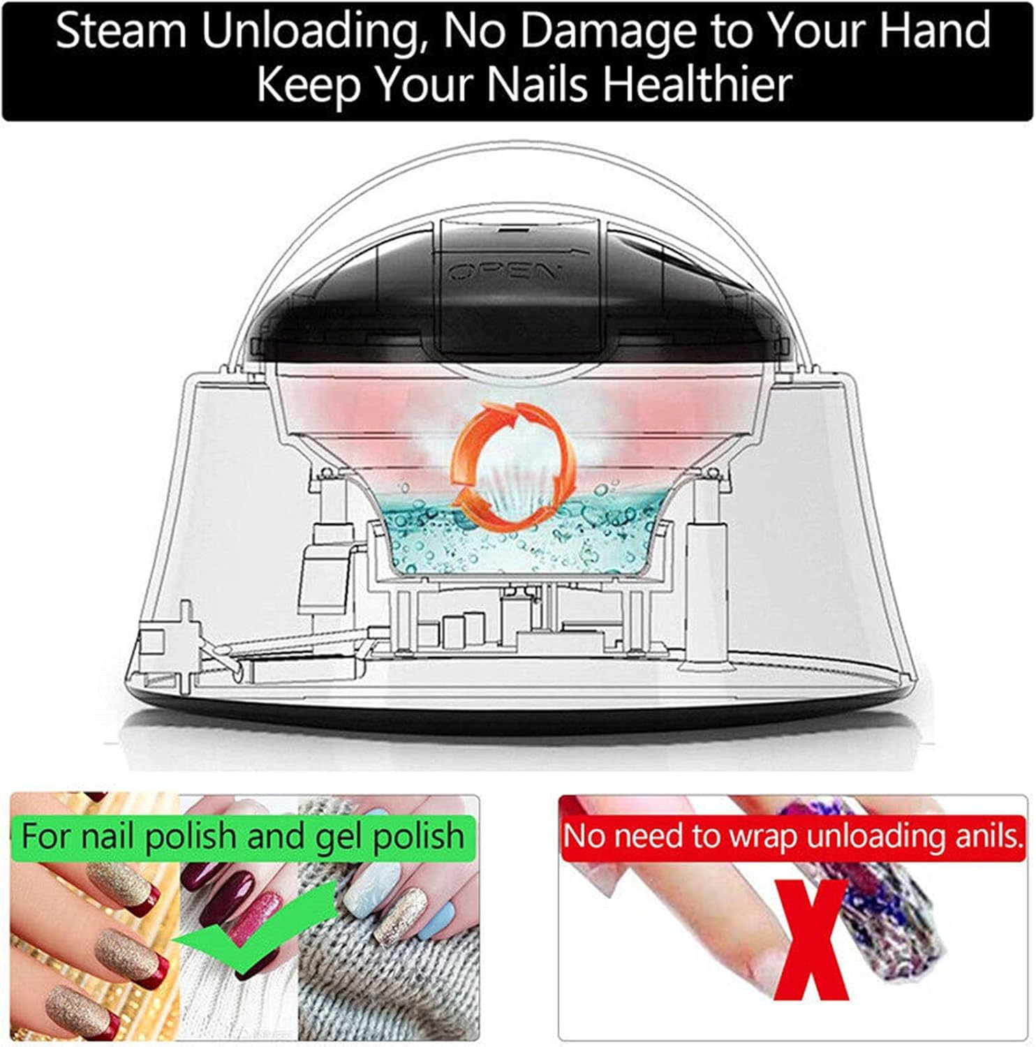 Automatic Steam Nail Remover,Gel Polish Remover,Steam off Gel Polish Remover Machine, Steam Nail Remover Machine Won'T Hurt Nails EU Plug.(Black White)