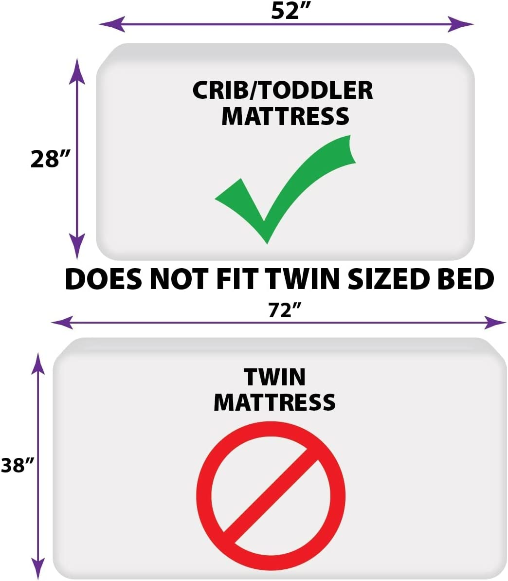 Batman - Blue Yellow & Grey 4Piece Toddler Bed Set - Comforter, Flat Top Sheet, Fitted Bottom Sheet, Reversible Pillowcase, Blue, Yellow, Black