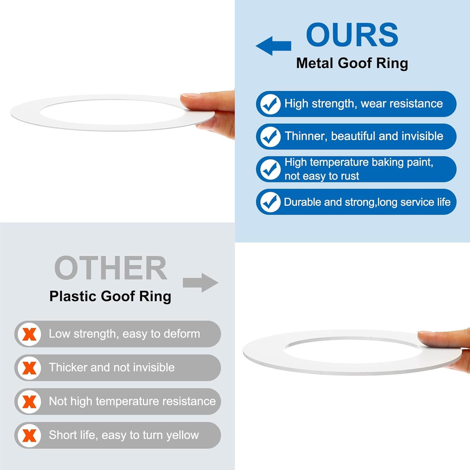 Uxcell Goof Rings Inner Diameter 3.39", Outer Diameter 4.72", 8 Pcs Metal Goof Rings Cover Recessed Light Trim for Ceiling Wall Fixtures Can Lighting down Light LED, Matte Finish White image number 6