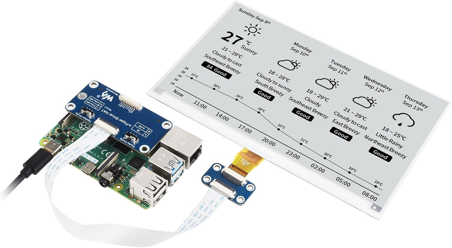 Waveshare 7.5Inch E-Paper HAT Display Module Compatible with Jetson Nano/Raspberry Pi 4B/3B+/3A+/3B/2B/1B+/1A+/Zero 2 W/Zero W/Zero 800&times;480 Resolution Black and White