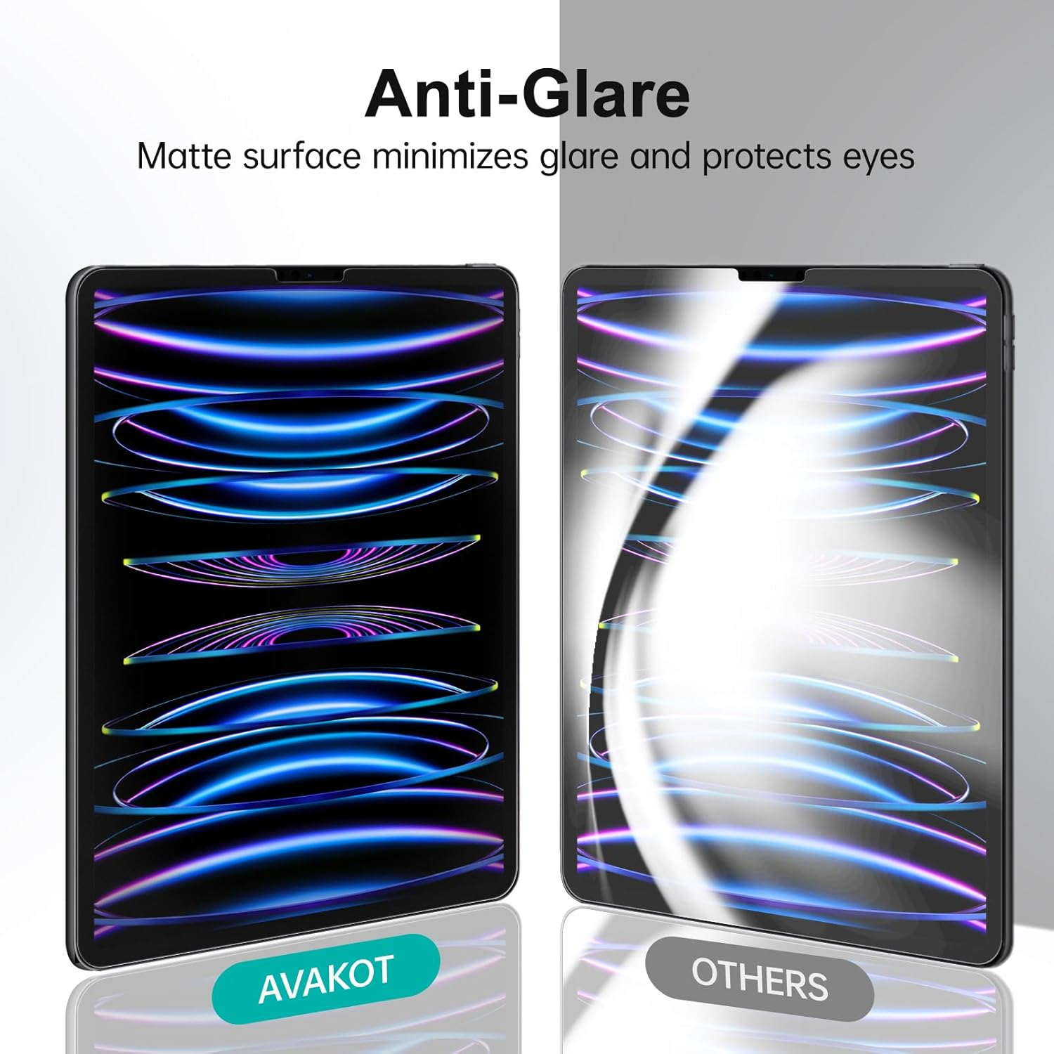 Avakot 2 Pack Paperfeel Screen Protector for Ipad Pro 12.9 Inch 2020 | Matte Drawing Film for Ipad 12.9 Screen Protector | Paperfeel Film for Ipad Pro12.9 Write/Draw like on Paper image number 3