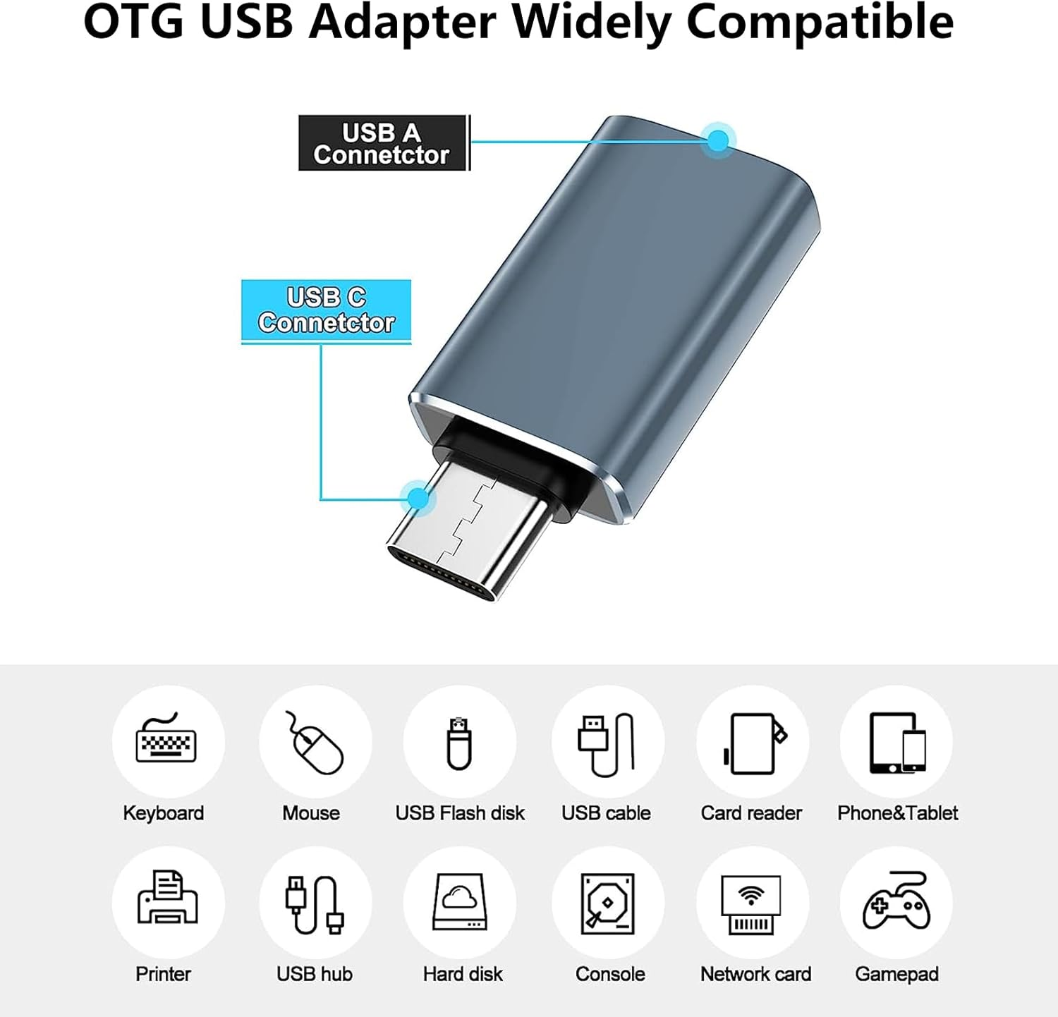 USB C to USB Adapter 2 Pack, OTG USB C Male to USB a 3.0 Female Adapter for Apple Macbook Pro, Mac Book, Ipad, Samsung Galaxy S20-S23(Grey) image number 5
