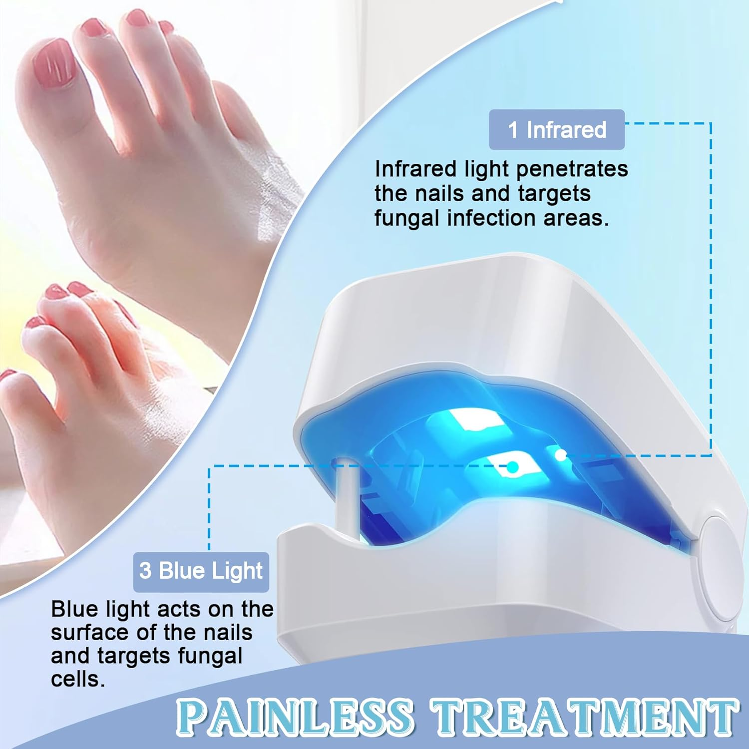 TZEKING Upgrade Nail Fungus Laser Device with Time Display, Nail Fungus Laser with Timer, Nail Fungus Treatment Device for Fingers and Toenails, Nail Fungus Treatment Quick Intensive, Nail Cleaning image number 2