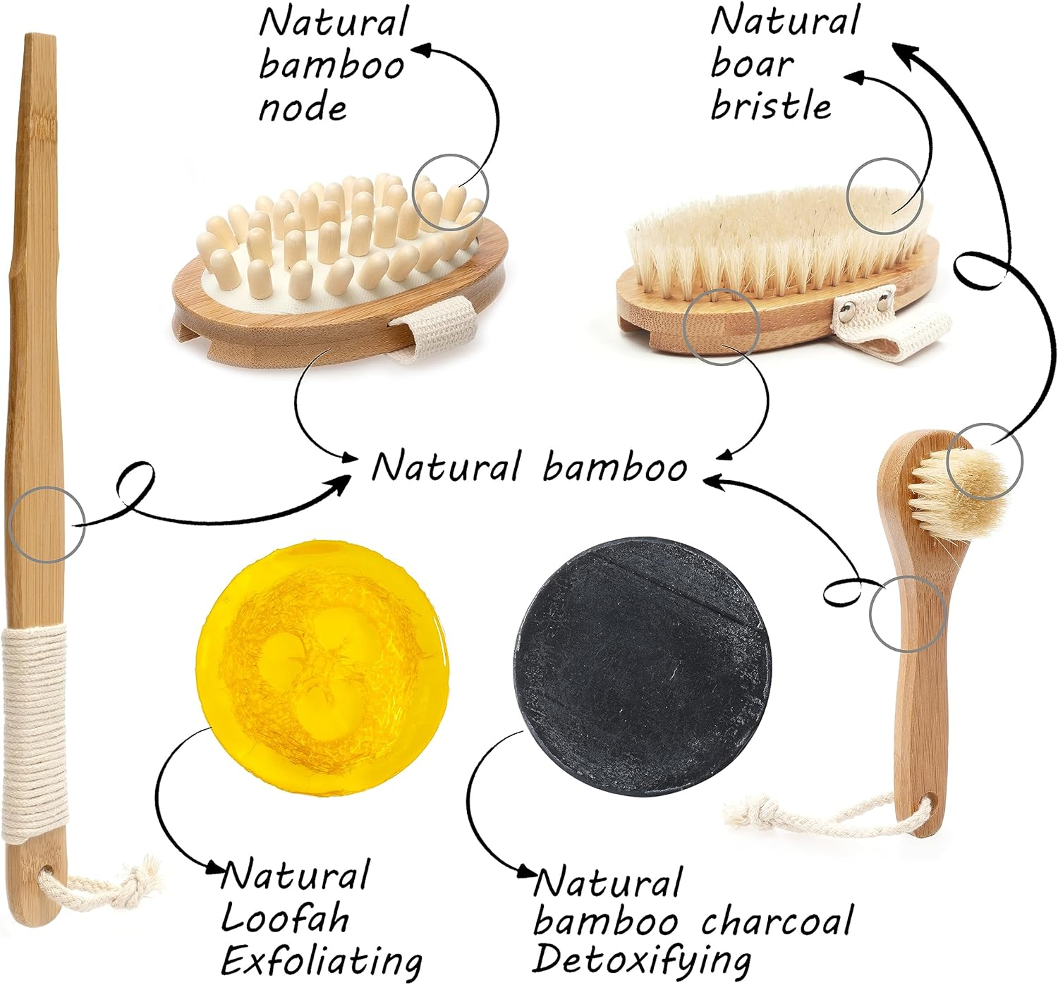 All Natural Soap and Dry Brushing Body Brush Gift Set for Lymphatic Drainage | Boar Bristle | Exfoliating Shower Brush, Facial Cleansing Brush, Massager Brush Cellulite | Face Beauty Bar, Loofah Soap image number 3