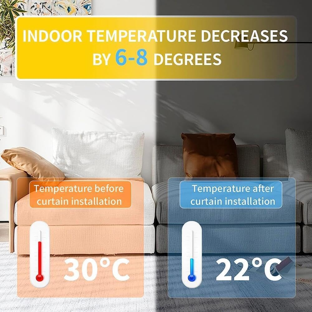 Dolemay Portable Blackout Shades Blackout Blinds Curtains for Windows,100% Black Out Curtains with Hook and Loop Tapes,Window Film Window Cover for Bedroom,Baby Room,Tv Room,Cars (3 X 1.45M) image number 4