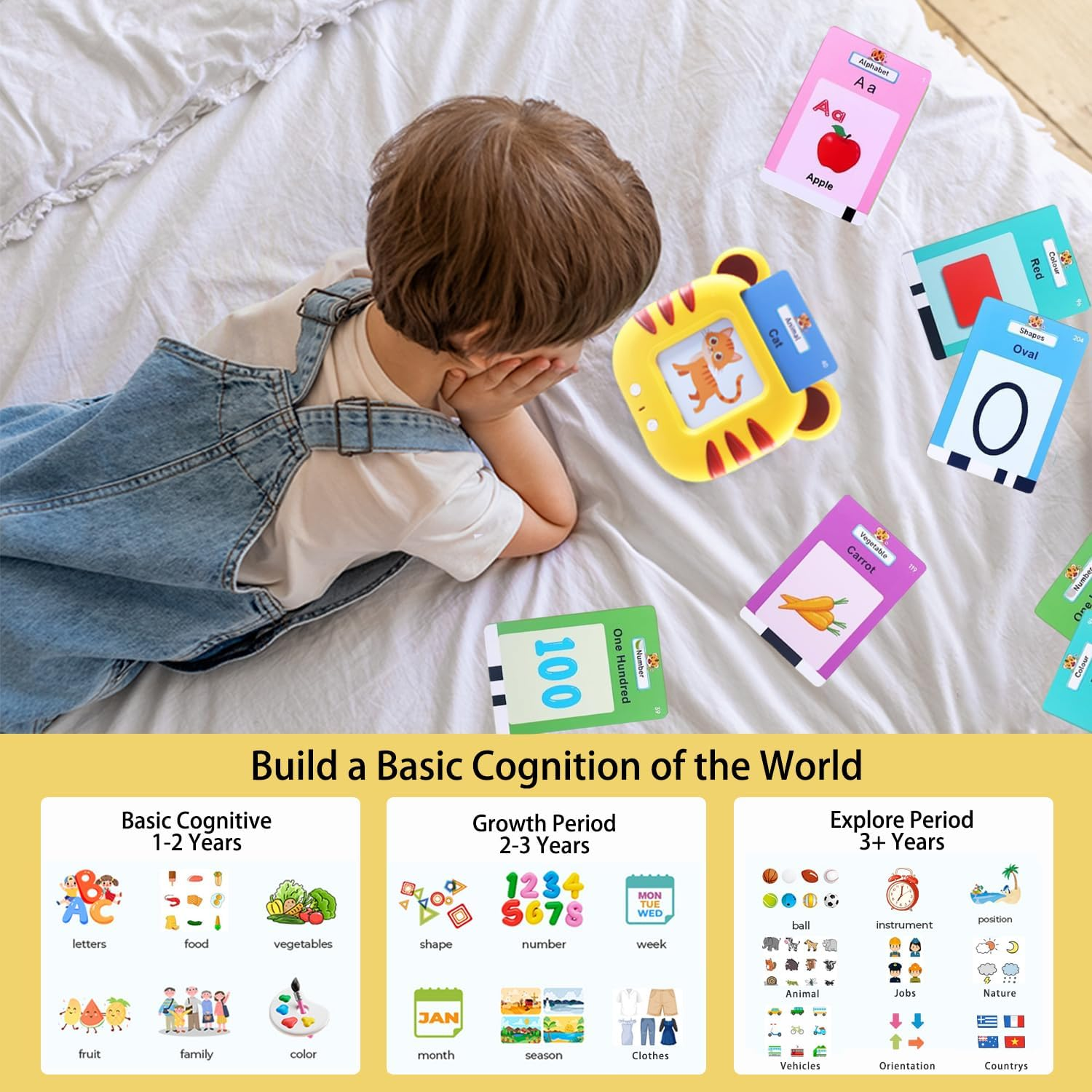 Talking Flash Cards for Toddlers Preschool Educational Learning Montessori Toy Gifts for Toddler Kids Boys Girls 2 3 4 5 Years, Autism Speech Therapy Sensory Toy Pocket Vocabulary Games with Flashcard image number 2