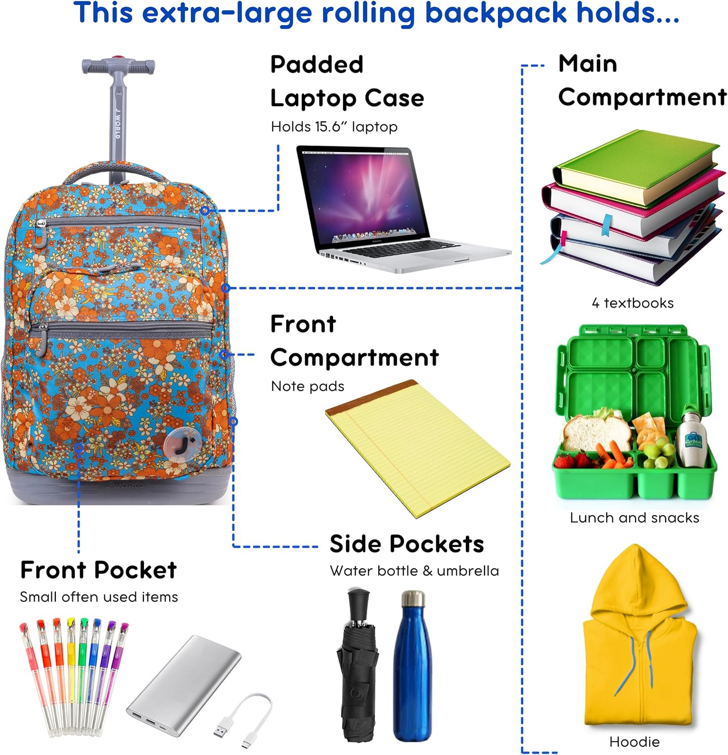 J World New York Sundance Rolling Backpack Girl Boy Roller Bookbag image number 2